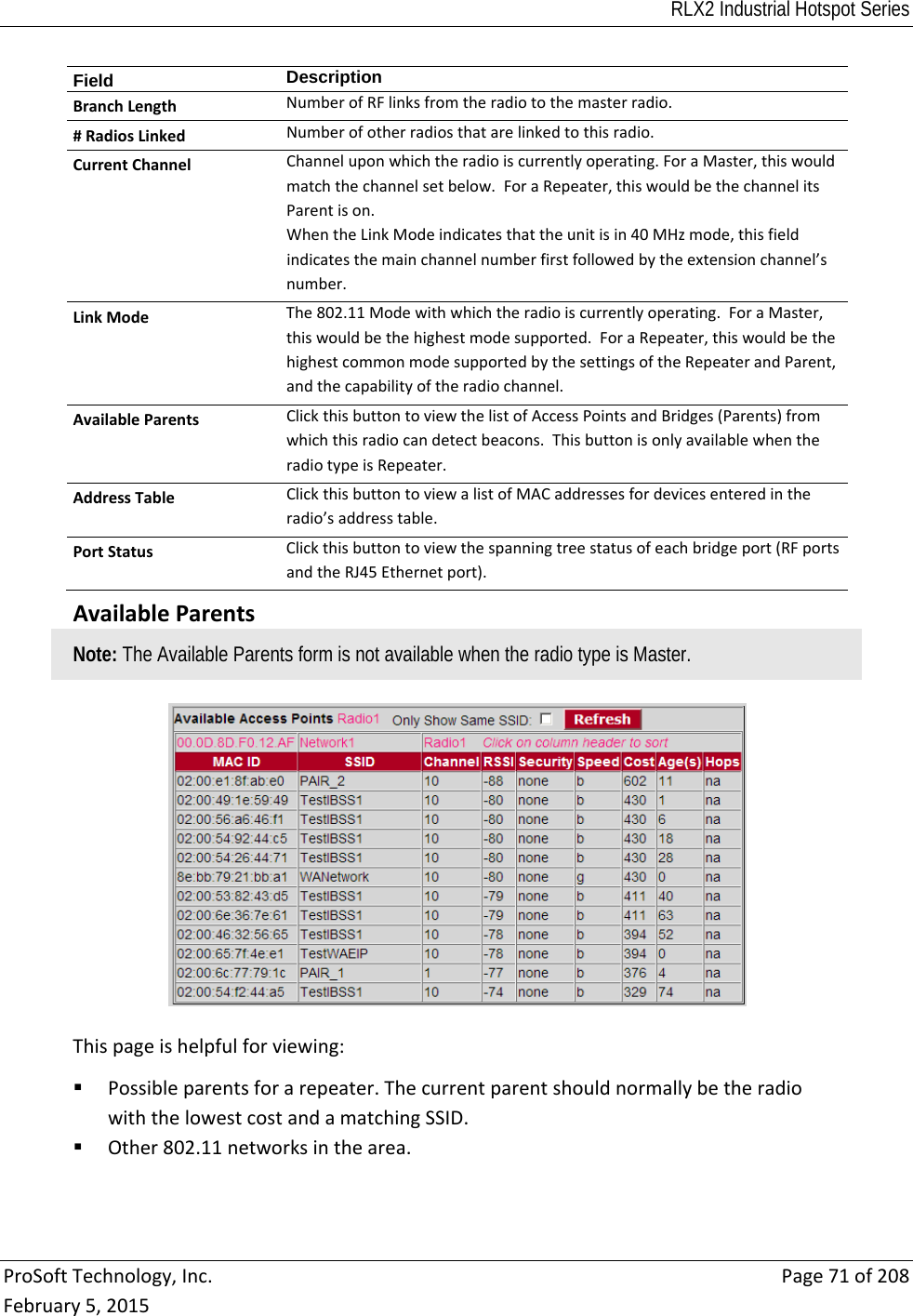RLX2 Industrial Hotspot Series  ProSoftTechnology,Inc.Page71of208February5,2015Field  DescriptionBranchLengthNumberofRFlinksfromtheradiotothemasterradio.#RadiosLinkedNumberofotherradiosthatarelinkedtothisradio.CurrentChannelChanneluponwhichtheradioiscurrentlyoperating.ForaMaster,thiswouldmatchthechannelsetbelow.ForaRepeater,thiswouldbethechannelitsParentison.WhentheLinkModeindicatesthattheunitisin40MHzmode,thisfieldindicatesthemainchannelnumberfirstfollowedbytheextensionchannel’snumber.LinkModeThe802.11Modewithwhichtheradioiscurrentlyoperating.ForaMaster,thiswouldbethehighestmodesupported.ForaRepeater,thiswouldbethehighestcommonmodesupportedbythesettingsoftheRepeaterandParent,andthecapabilityoftheradiochannel.AvailableParentsClickthisbuttontoviewthelistofAccessPointsandBridges(Parents)fromwhichthisradiocandetectbeacons.ThisbuttonisonlyavailablewhentheradiotypeisRepeater.AddressTableClickthisbuttontoviewalistofMACaddressesfordevicesenteredintheradio’saddresstable.PortStatusClickthisbuttontoviewthespanningtreestatusofeachbridgeport(RFportsandtheRJ45Ethernetport).  AvailableParentsNote: The Available Parents form is not available when the radio type is Master. Thispageishelpfulforviewing: Possibleparentsforarepeater.ThecurrentparentshouldnormallybetheradiowiththelowestcostandamatchingSSID. Other802.11networksinthearea.