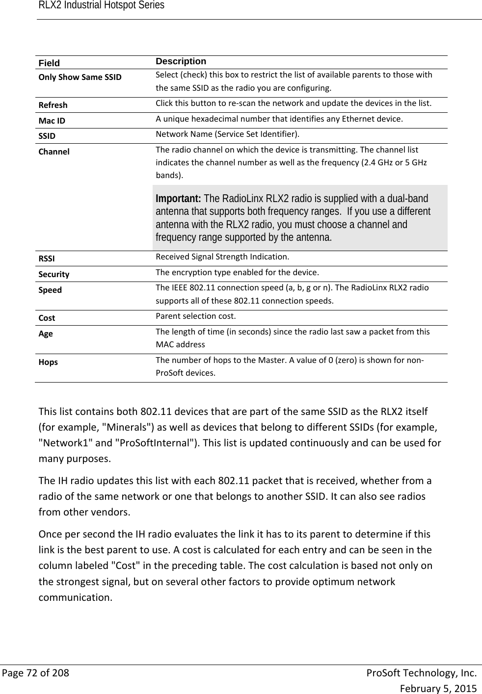 RLX2 Industrial Hotspot Series       Page72of208ProSoftTechnology,Inc.February5,2015 Field  DescriptionOnlyShowSameSSIDSelect(check)thisboxtorestrictthelistofavailableparentstothosewiththesameSSIDastheradioyouareconfiguring.RefreshClickthisbuttontore‐scanthenetworkandupdatethedevicesinthelist.MacIDAuniquehexadecimalnumberthatidentifiesanyEthernetdevice.SSIDNetworkName(ServiceSetIdentifier).ChannelTheradiochannelonwhichthedeviceistransmitting.Thechannellistindicatesthechannelnumberaswellasthefrequency(2.4GHzor5GHzbands).Important: The RadioLinx RLX2 radio is supplied with a dual-band antenna that supports both frequency ranges.  If you use a different antenna with the RLX2 radio, you must choose a channel and frequency range supported by the antenna. RSSIReceivedSignalStrengthIndication.SecurityTheencryptiontypeenabledforthedevice.SpeedTheIEEE802.11connectionspeed(a,b,gorn).TheRadioLinxRLX2radiosupportsallofthese802.11connectionspeeds.CostParentselectioncost.AgeThelengthoftime(inseconds)sincetheradiolastsawapacketfromthisMACaddressHopsThenumberofhopstotheMaster.Avalueof0(zero)isshownfornon‐ProSoftdevices.Thislistcontainsboth802.11devicesthatarepartofthesameSSIDastheRLX2itself(forexample,&quot;Minerals&quot;)aswellasdevicesthatbelongtodifferentSSIDs(forexample,&quot;Network1&quot;and&quot;ProSoftInternal&quot;).Thislistisupdatedcontinuouslyandcanbeusedformanypurposes.TheIHradioupdatesthislistwitheach802.11packetthatisreceived,whetherfromaradioofthesamenetworkoronethatbelongstoanotherSSID.Itcanalsoseeradiosfromothervendors.OncepersecondtheIHradioevaluatesthelinkithastoitsparenttodetermineifthislinkisthebestparenttouse.Acostiscalculatedforeachentryandcanbeseeninthecolumnlabeled&quot;Cost&quot;intheprecedingtable.Thecostcalculationisbasednotonlyonthestrongestsignal,butonseveralotherfactorstoprovideoptimumnetworkcommunication. 