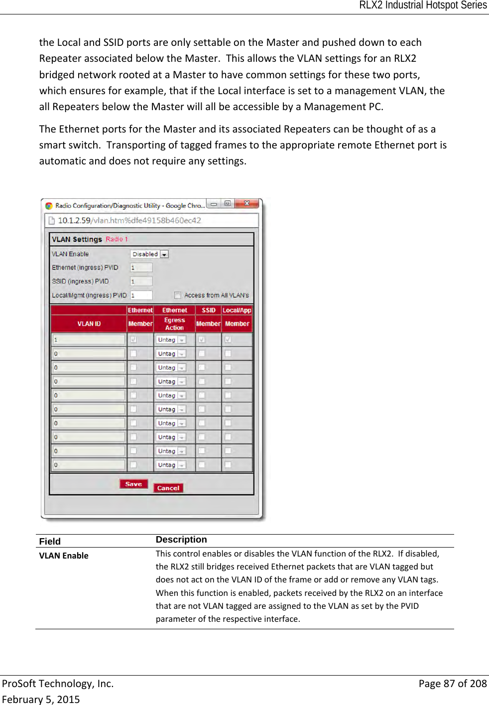 RLX2 Industrial Hotspot Series  ProSoftTechnology,Inc.Page87of208February5,2015theLocalandSSIDportsareonlysettableontheMasterandpusheddowntoeachRepeaterassociatedbelowtheMaster.ThisallowstheVLANsettingsforanRLX2bridgednetworkrootedataMastertohavecommonsettingsforthesetwoports,whichensuresforexample,thatiftheLocalinterfaceissettoamanagementVLAN,theallRepeatersbelowtheMasterwillallbeaccessiblebyaManagementPC.TheEthernetportsfortheMasteranditsassociatedRepeaterscanbethoughtofasasmartswitch.TransportingoftaggedframestotheappropriateremoteEthernetportisautomaticanddoesnotrequireanysettings.Field  DescriptionVLANEnableThiscontrolenablesordisablestheVLANfunctionoftheRLX2.Ifdisabled,theRLX2stillbridgesreceivedEthernetpacketsthatareVLANtaggedbutdoesnotactontheVLANIDoftheframeoraddorremoveanyVLANtags.Whenthisfunctionisenabled,packetsreceivedbytheRLX2onaninterfacethatarenotVLANtaggedareassignedtotheVLANassetbythePVIDparameteroftherespectiveinterface.