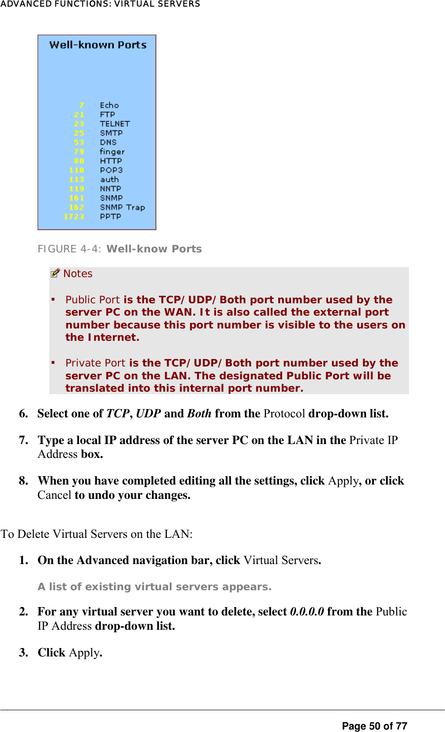 ADVANCED FUNCTIONS: VIRTUAL SERVERS  FIGURE 4-4: Well-know Ports  Notes ▪ Public Port is the TCP/UDP/Both port number used by the server PC on the WAN. It is also called the external port number because this port number is visible to the users on the Internet.  ▪ Private Port is the TCP/UDP/Both port number used by the server PC on the LAN. The designated Public Port will be translated into this internal port number.  6.  Select one of TCP, UDP and Both from the Protocol drop-down list.  7.  Type a local IP address of the server PC on the LAN in the Private IP Address box.  8.  When you have completed editing all the settings, click Apply, or click Cancel to undo your changes.  To Delete Virtual Servers on the LAN:  1.  On the Advanced navigation bar, click Virtual Servers.  A list of existing virtual servers appears.  2.  For any virtual server you want to delete, select 0.0.0.0 from the Public IP Address drop-down list.  3. Click Apply.   Page 50 of 77 