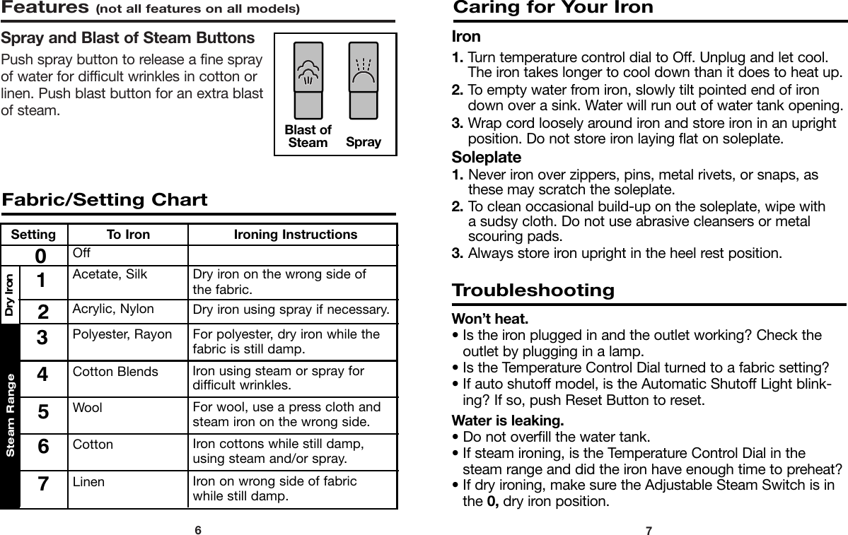 Page 4 of 5 - Proctor-Silex Proctor-Silex-840091400-Users-Manual- 840091400  Proctor-silex-840091400-users-manual