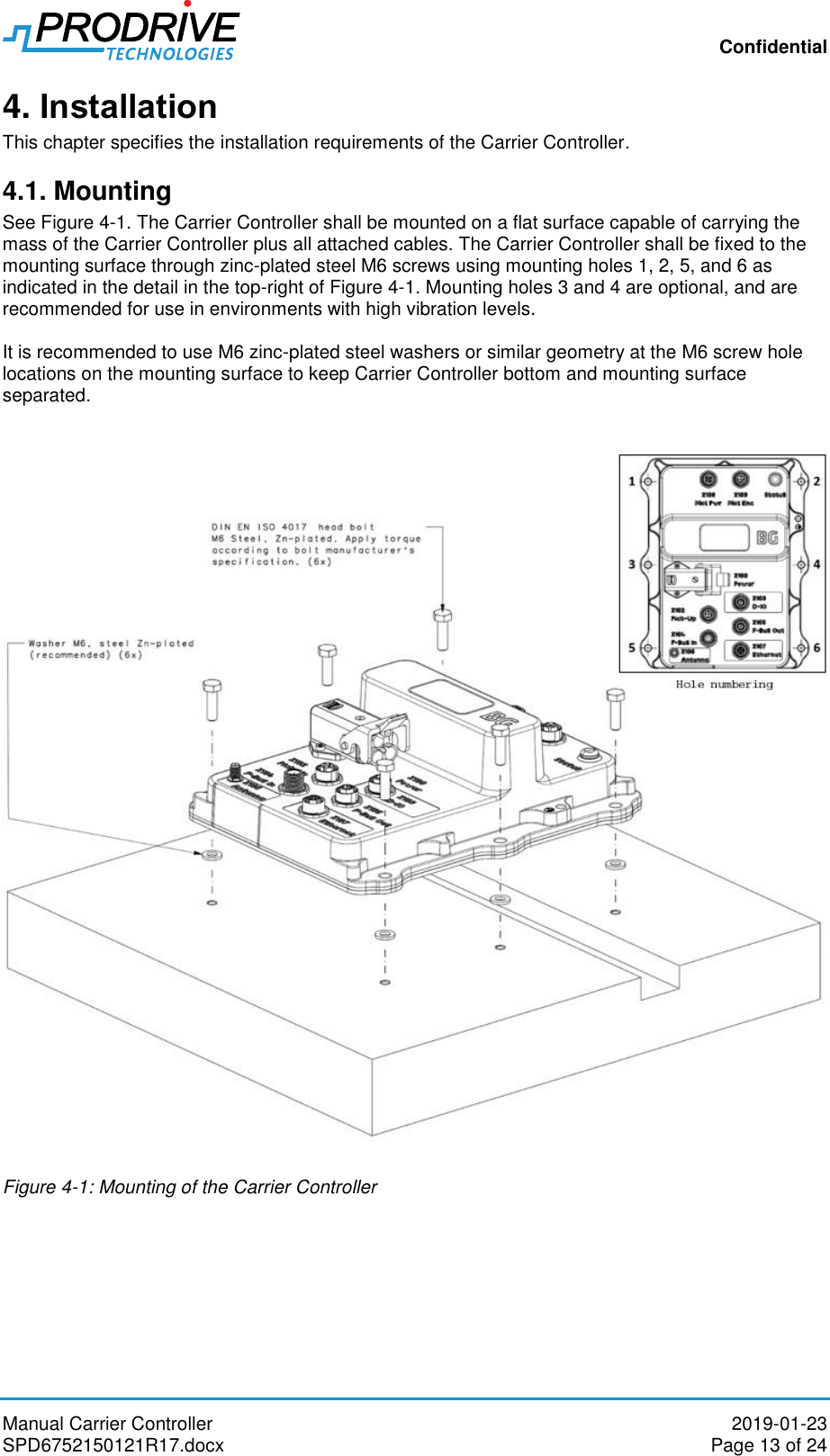 Confidential Manual Carrier Controller  2019-01-23 SPD6752150121R17.docx  Page 13 of 24 4. Installation This chapter specifies the installation requirements of the Carrier Controller.  4.1. Mounting See Figure 4-1. The Carrier Controller shall be mounted on a flat surface capable of carrying the mass of the Carrier Controller plus all attached cables. The Carrier Controller shall be fixed to the mounting surface through zinc-plated steel M6 screws using mounting holes 1, 2, 5, and 6 as indicated in the detail in the top-right of Figure 4-1. Mounting holes 3 and 4 are optional, and are recommended for use in environments with high vibration levels.  It is recommended to use M6 zinc-plated steel washers or similar geometry at the M6 screw hole locations on the mounting surface to keep Carrier Controller bottom and mounting surface separated.     Figure 4-1: Mounting of the Carrier Controller   