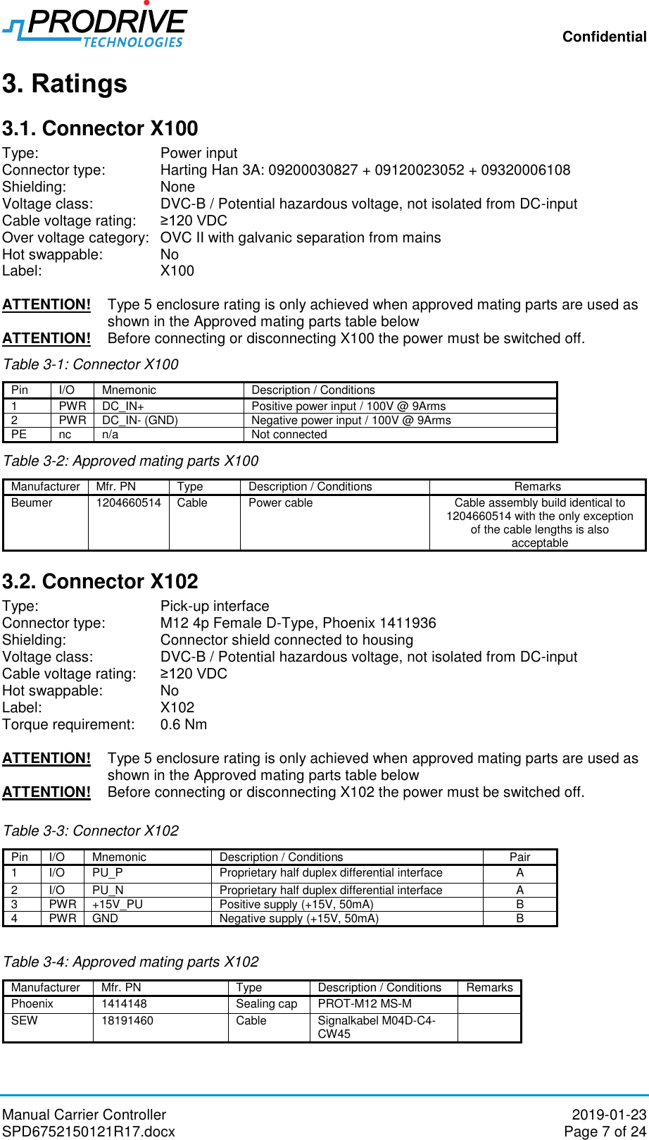 Confidential Manual Carrier Controller  2019-01-23 SPD6752150121R17.docx  Page 7 of 24 3. Ratings 3.1. Connector X100 Type:       Power input Connector type:   Harting Han 3A: 09200030827 + 09120023052 + 09320006108 Shielding:    None Voltage class:    DVC-B / Potential hazardous voltage, not isolated from DC-input Cable voltage rating:   ≥120 VDC Over voltage category:  OVC II with galvanic separation from mains Hot swappable:   No Label:       X100  ATTENTION!  Type 5 enclosure rating is only achieved when approved mating parts are used as shown in the Approved mating parts table below  ATTENTION!  Before connecting or disconnecting X100 the power must be switched off. Table 3-1: Connector X100 Pin I/O Mnemonic Description / Conditions 1 PWR DC_IN+ Positive power input / 100V @ 9Arms 2 PWR DC_IN- (GND) Negative power input / 100V @ 9Arms PE nc n/a Not connected Table 3-2: Approved mating parts X100 Manufacturer Mfr. PN Type Description / Conditions Remarks Beumer 1204660514  Cable Power cable Cable assembly build identical to 1204660514 with the only exception of the cable lengths is also acceptable 3.2. Connector X102 Type:       Pick-up interface Connector type:   M12 4p Female D-Type, Phoenix 1411936 Shielding:    Connector shield connected to housing Voltage class:    DVC-B / Potential hazardous voltage, not isolated from DC-input Cable voltage rating:   ≥120 VDC Hot swappable:   No Label:       X102 Torque requirement:  0.6 Nm  ATTENTION!  Type 5 enclosure rating is only achieved when approved mating parts are used as shown in the Approved mating parts table below  ATTENTION!  Before connecting or disconnecting X102 the power must be switched off.  Table 3-3: Connector X102 Pin I/O Mnemonic Description / Conditions Pair 1 I/O PU_P Proprietary half duplex differential interface A 2 I/O PU_N Proprietary half duplex differential interface A 3 PWR +15V_PU Positive supply (+15V, 50mA) B 4 PWR GND Negative supply (+15V, 50mA) B  Table 3-4: Approved mating parts X102 Manufacturer Mfr. PN Type Description / Conditions Remarks Phoenix 1414148 Sealing cap PROT-M12 MS-M  SEW 18191460 Cable Signalkabel M04D-C4-CW45         