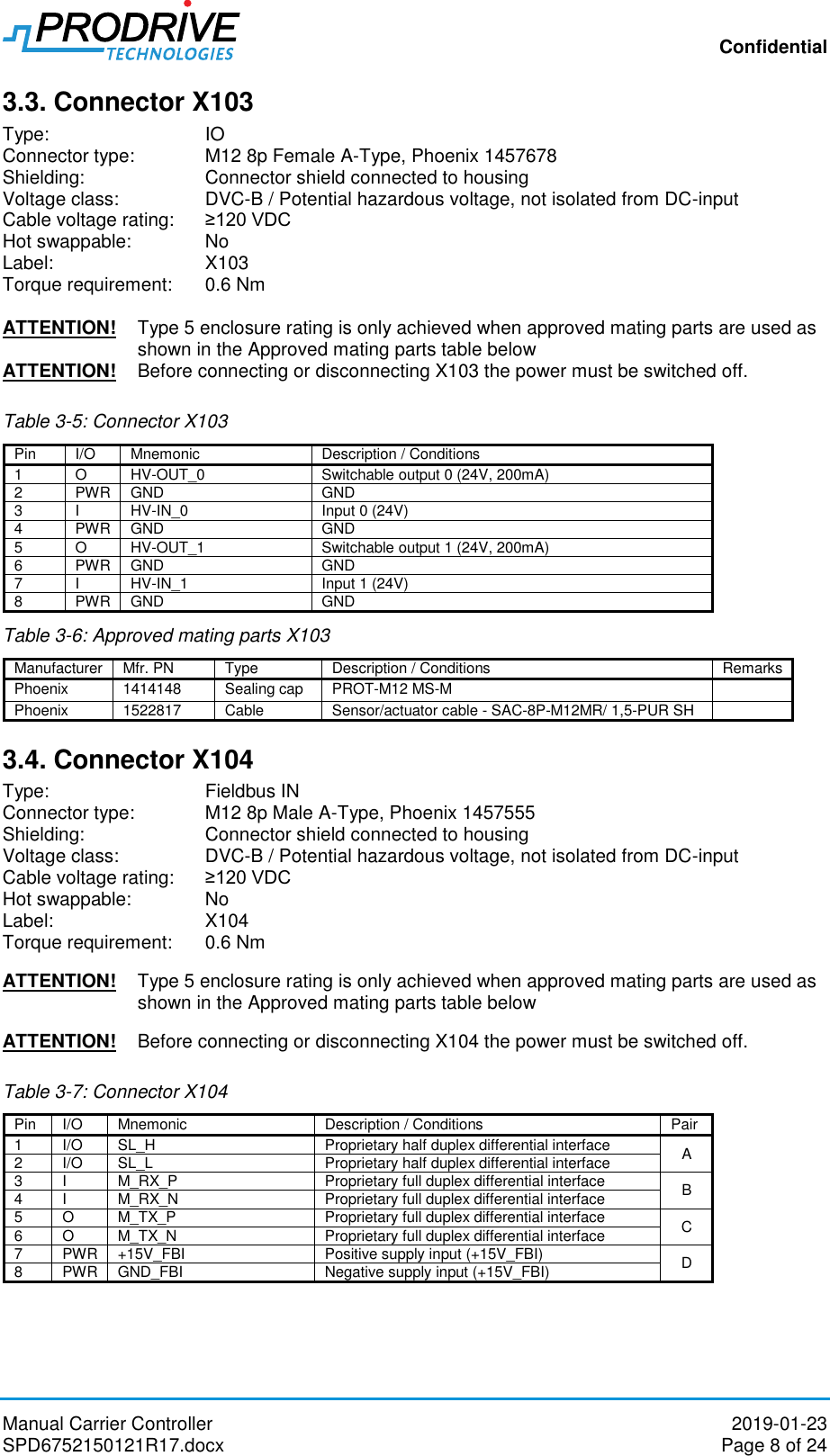 Confidential Manual Carrier Controller  2019-01-23 SPD6752150121R17.docx  Page 8 of 24 3.3. Connector X103 Type:       IO Connector type:   M12 8p Female A-Type, Phoenix 1457678 Shielding:    Connector shield connected to housing Voltage class:    DVC-B / Potential hazardous voltage, not isolated from DC-input Cable voltage rating:   ≥120 VDC Hot swappable:   No Label:       X103 Torque requirement:  0.6 Nm  ATTENTION!  Type 5 enclosure rating is only achieved when approved mating parts are used as shown in the Approved mating parts table below  ATTENTION!  Before connecting or disconnecting X103 the power must be switched off.  Table 3-5: Connector X103 Pin I/O Mnemonic Description / Conditions 1 O HV-OUT_0 Switchable output 0 (24V, 200mA) 2 PWR GND GND 3 I HV-IN_0 Input 0 (24V) 4 PWR GND GND 5 O HV-OUT_1 Switchable output 1 (24V, 200mA) 6 PWR GND GND 7 I HV-IN_1 Input 1 (24V) 8 PWR GND GND Table 3-6: Approved mating parts X103 Manufacturer Mfr. PN Type Description / Conditions Remarks Phoenix 1414148                                                       Sealing cap PROT-M12 MS-M  Phoenix 1522817 Cable Sensor/actuator cable - SAC-8P-M12MR/ 1,5-PUR SH  3.4. Connector X104 Type:       Fieldbus IN Connector type:   M12 8p Male A-Type, Phoenix 1457555 Shielding:    Connector shield connected to housing Voltage class:    DVC-B / Potential hazardous voltage, not isolated from DC-input Cable voltage rating:   ≥120 VDC Hot swappable:   No Label:       X104 Torque requirement:  0.6 Nm  ATTENTION!  Type 5 enclosure rating is only achieved when approved mating parts are used as shown in the Approved mating parts table below   ATTENTION!  Before connecting or disconnecting X104 the power must be switched off.  Table 3-7: Connector X104 Pin I/O Mnemonic Description / Conditions Pair 1 I/O SL_H Proprietary half duplex differential interface A 2 I/O SL_L Proprietary half duplex differential interface 3 I M_RX_P Proprietary full duplex differential interface B 4 I M_RX_N Proprietary full duplex differential interface 5 O M_TX_P Proprietary full duplex differential interface C 6 O M_TX_N Proprietary full duplex differential interface 7 PWR +15V_FBI Positive supply input (+15V_FBI) D 8 PWR GND_FBI Negative supply input (+15V_FBI) 
