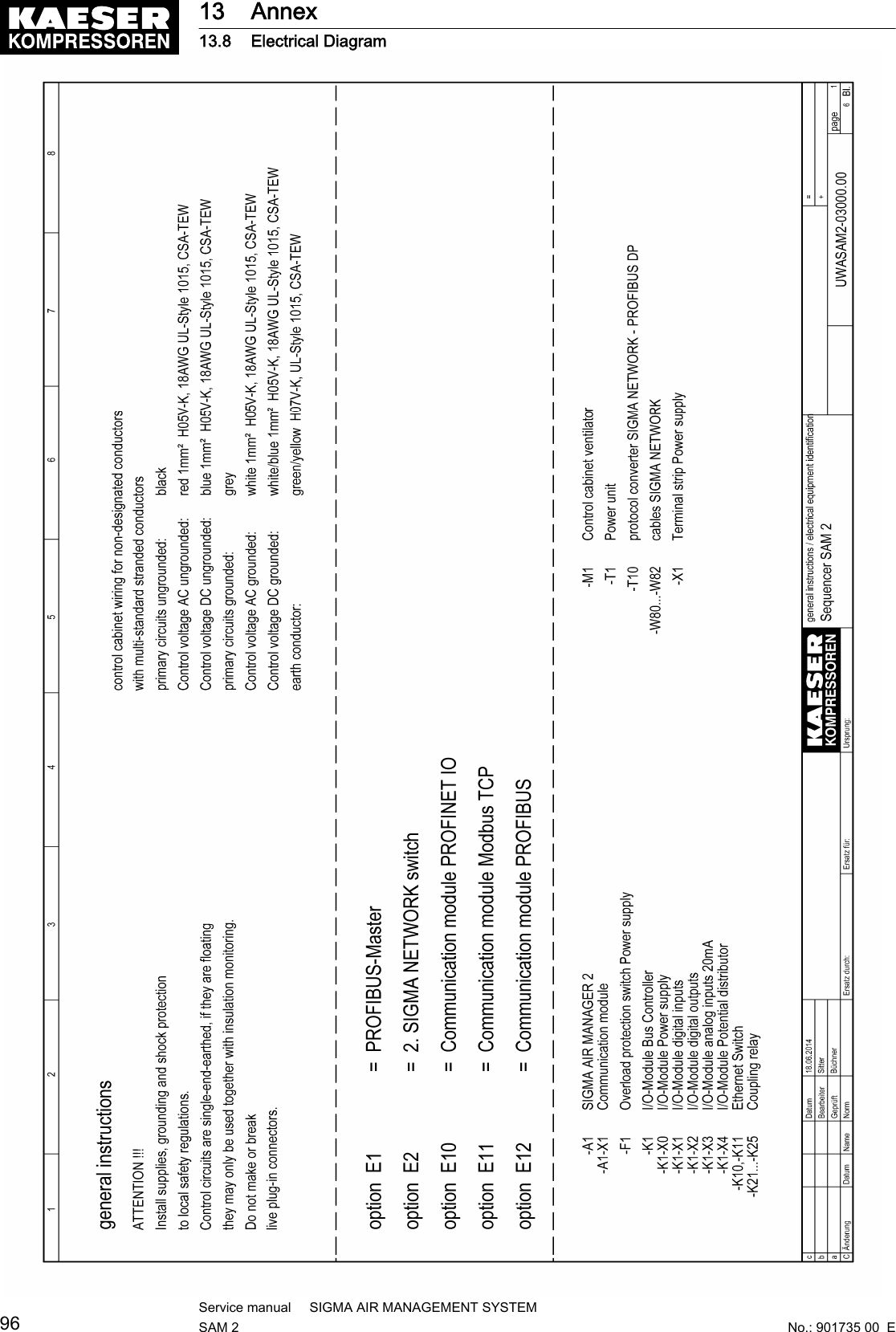 13 Annex13.8 Electrical Diagram96Service manual     SIGMA AIR MANAGEMENT SYSTEMSAM 2  No.: 901735 00  E