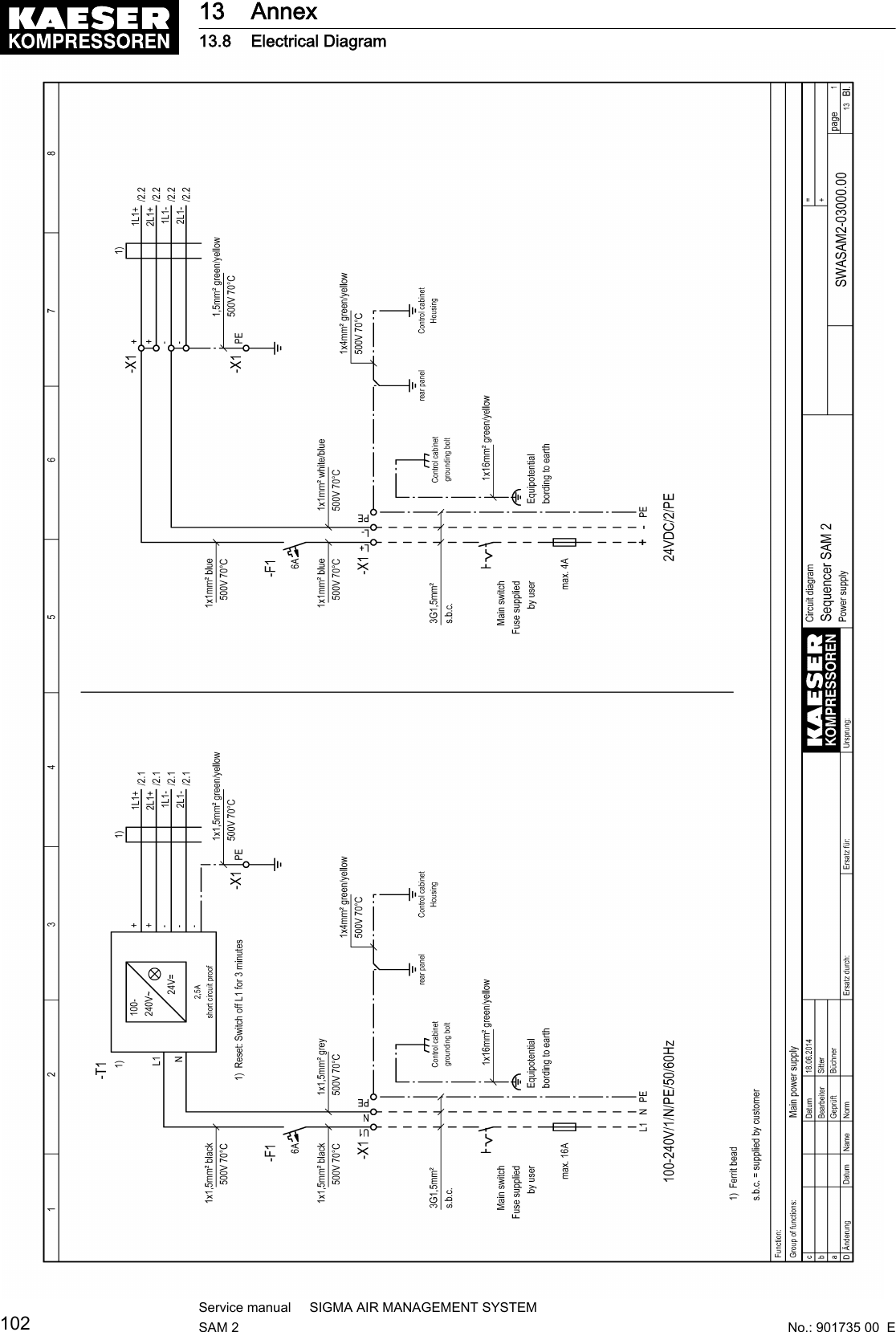 13 Annex13.8 Electrical Diagram102Service manual     SIGMA AIR MANAGEMENT SYSTEMSAM 2  No.: 901735 00  E