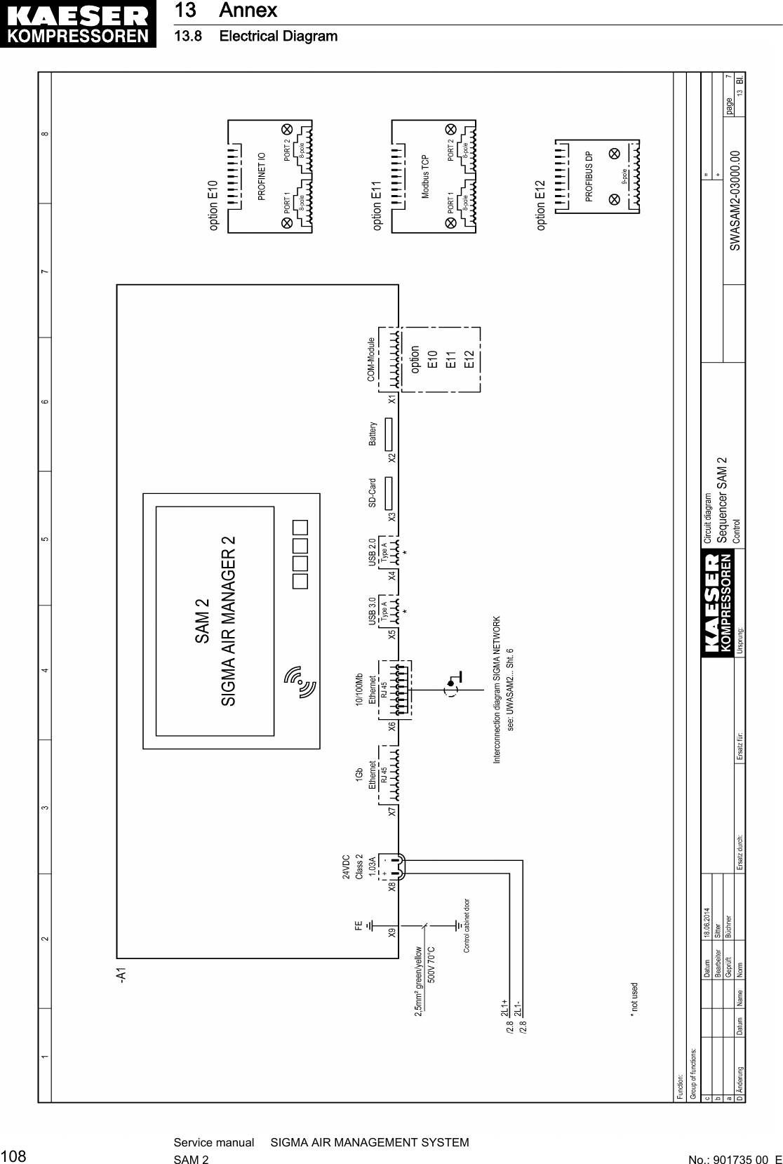 13 Annex13.8 Electrical Diagram108Service manual     SIGMA AIR MANAGEMENT SYSTEMSAM 2  No.: 901735 00  E