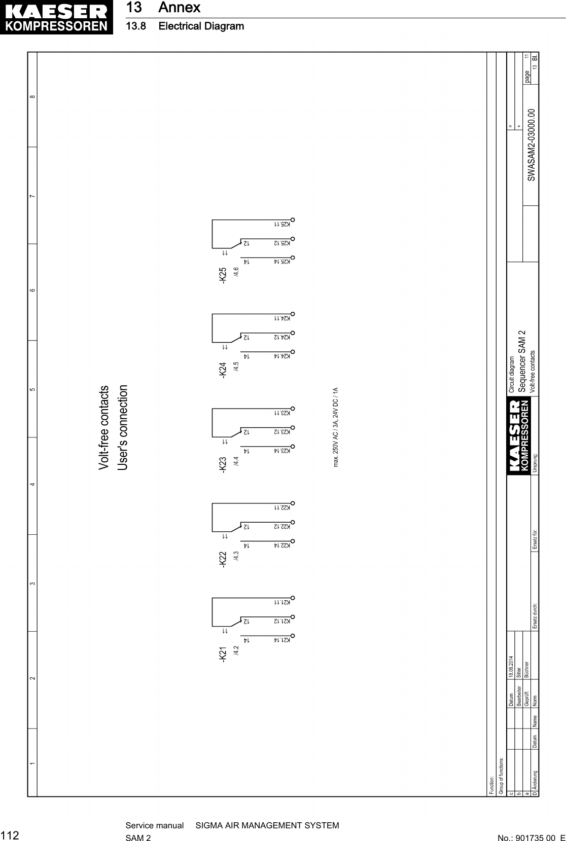 13 Annex13.8 Electrical Diagram112Service manual     SIGMA AIR MANAGEMENT SYSTEMSAM 2  No.: 901735 00  E