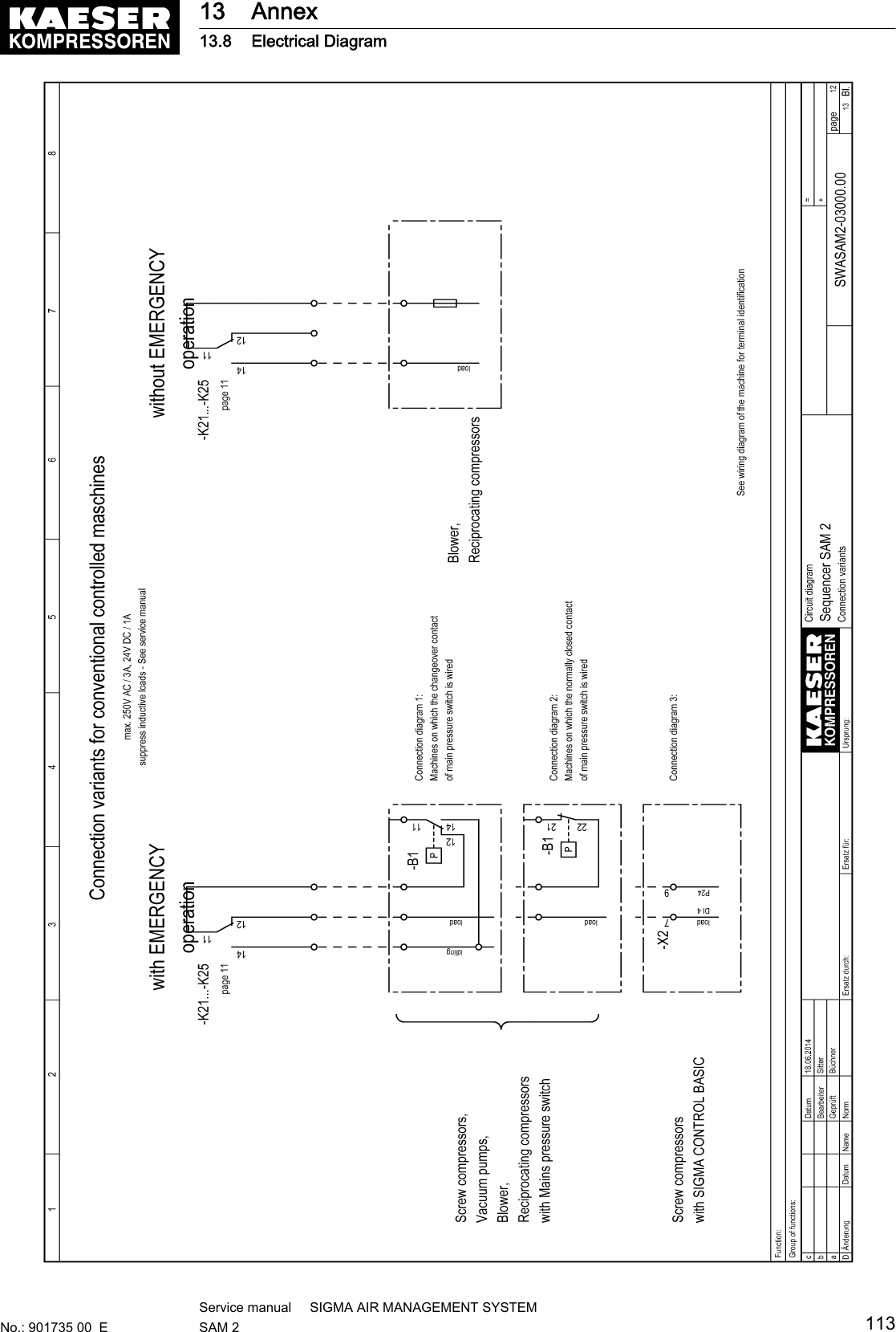 13 Annex13.8 Electrical DiagramNo.: 901735 00  EService manual     SIGMA AIR MANAGEMENT SYSTEMSAM 2  113