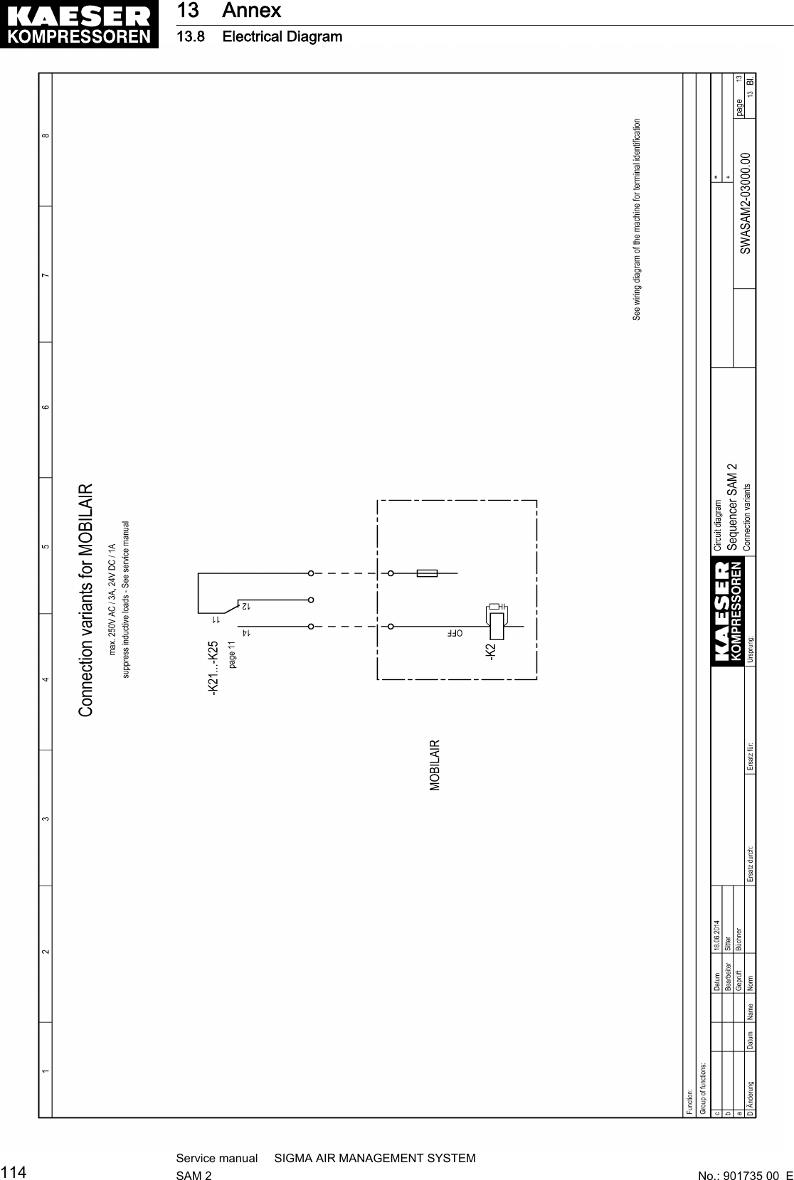 13 Annex13.8 Electrical Diagram114Service manual     SIGMA AIR MANAGEMENT SYSTEMSAM 2  No.: 901735 00  E
