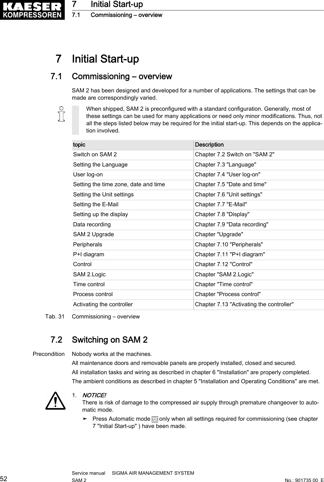 7  Initial Start-up7.1  Commissioning – overviewSAM 2 has been designed and developed for a number of applications. The settings that can bemade are correspondingly varied.When shipped, SAM 2 is preconfigured with a standard configuration. Generally, most ofthese settings can be used for many applications or need only minor modifications. Thus, notall the steps listed below may be required for the initial start-up. This depends on the applica‐tion involved.topic DescriptionSwitch on SAM 2 Chapter 7.2 Switch on &quot;SAM 2&quot;Setting the Language Chapter 7.3 &quot;Language&quot;User log-on Chapter 7.4 &quot;User log-on&quot;Setting the time zone, date and time Chapter 7.5 &quot;Date and time&quot;Setting the Unit settings Chapter 7.6 &quot;Unit settings&quot;Setting the E-Mail Chapter 7.7 &quot;E-Mail&quot;Setting up the display Chapter 7.8 &quot;Display&quot;Data recording Chapter 7.9 &quot;Data recording&quot;SAM 2 Upgrade Chapter &quot;Upgrade&quot;Peripherals Chapter 7.10 &quot;Peripherals&quot;P+I diagram Chapter 7.11 &quot;P+I diagram&quot;Control Chapter 7.12 &quot;Control&quot;SAM 2.Logic Chapter &quot;SAM 2.Logic&quot;Time control Chapter &quot;Time control&quot;Process control Chapter &quot;Process control&quot;Activating the controller Chapter 7.13 &quot;Activating the controller&quot;Tab. 31 Commissioning – overview7.2  Switching on SAM 2Precondition Nobody works at the machines.All maintenance doors and removable panels are properly installed, closed and secured.All installation tasks and wiring as described in chapter 6 &quot;Installation&quot; are properly completed.The ambient conditions as described in chapter 5 &quot;Installation and Operating Conditions&quot; are met.1.NOTICE! There is risk of damage to the compressed air supply through premature changeover to auto‐matic mode.➤ Press Automatic mode   only when all settings required for commissioning (see chapter7 &quot;Initial Start-up&quot; ) have been made.7 Initial Start-up7.1 Commissioning – overview52Service manual     SIGMA AIR MANAGEMENT SYSTEMSAM 2  No.: 901735 00  E