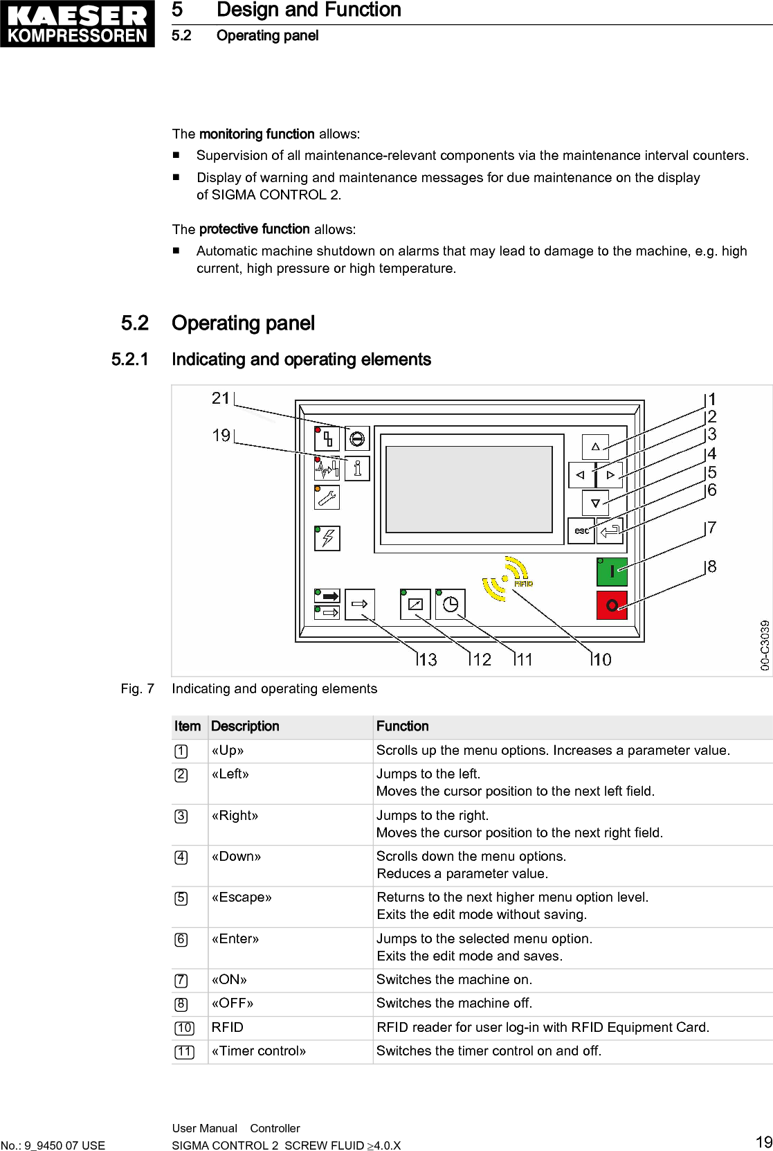 The monitoring function allows:■ Supervision of all maintenance-relevant components via the maintenance interval counters.■ Display of warning and maintenance messages for due maintenance on the displayof SIGMA CONTROL 2.The protective function allows:■ Automatic machine shutdown on alarms that may lead to damage to the machine, e.g. highcurrent, high pressure or high temperature.5.2  Operating panel5.2.1  Indicating and operating elementsFig. 7 Indicating and operating elementsItem Description Function1«Up» Scrolls up the menu options. Increases a parameter value.2«Left» Jumps to the left.Moves the cursor position to the next left field.3«Right» Jumps to the right.Moves the cursor position to the next right field.4«Down» Scrolls down the menu options.Reduces a parameter value.5«Escape» Returns to the next higher menu option level.Exits the edit mode without saving.6«Enter» Jumps to the selected menu option.Exits the edit mode and saves.7«ON» Switches the machine on.8«OFF» Switches the machine off.10 RFID RFID reader for user log-in with RFID Equipment Card.11 «Timer control» Switches the timer control on and off.5 Design and Function5.2 Operating panelNo.: 9_9450 07 USEUser Manual    Controller  SIGMA CONTROL 2  SCREW FLUID ≥4.0.X 19
