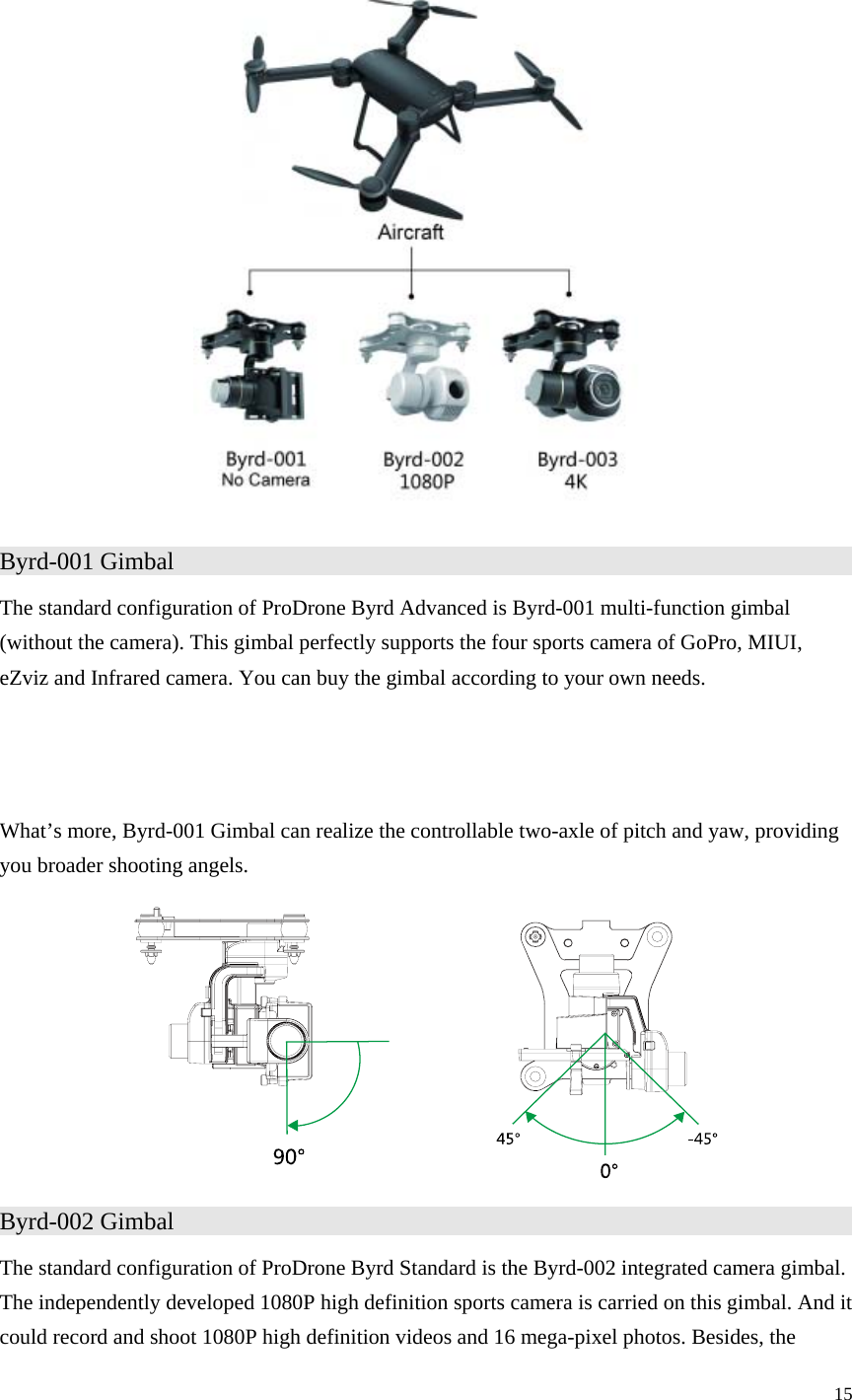 15   Byrd-001 Gimbal                   The standard configuration of ProDrone Byrd Advanced is Byrd-001 multi-function gimbal (without the camera). This gimbal perfectly supports the four sports camera of GoPro, MIUI, eZviz and Infrared camera. You can buy the gimbal according to your own needs.   What’s more, Byrd-001 Gimbal can realize the controllable two-axle of pitch and yaw, providing you broader shooting angels.  Byrd-002 Gimbal                   The standard configuration of ProDrone Byrd Standard is the Byrd-002 integrated camera gimbal. The independently developed 1080P high definition sports camera is carried on this gimbal. And it could record and shoot 1080P high definition videos and 16 mega-pixel photos. Besides, the 