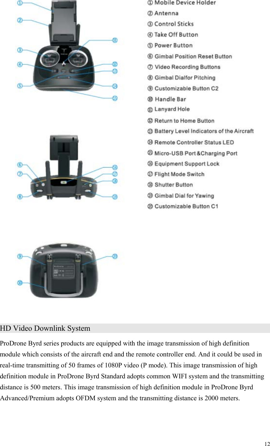 12    HD Video Downlink System                  ProDrone Byrd series products are equipped with the image transmission of high definition module which consists of the aircraft end and the remote controller end. And it could be used in real-time transmitting of 50 frames of 1080P video (P mode). This image transmission of high definition module in ProDrone Byrd Standard adopts common WIFI system and the transmitting distance is 500 meters. This image transmission of high definition module in ProDrone Byrd Advanced/Premium adopts OFDM system and the transmitting distance is 2000 meters.  