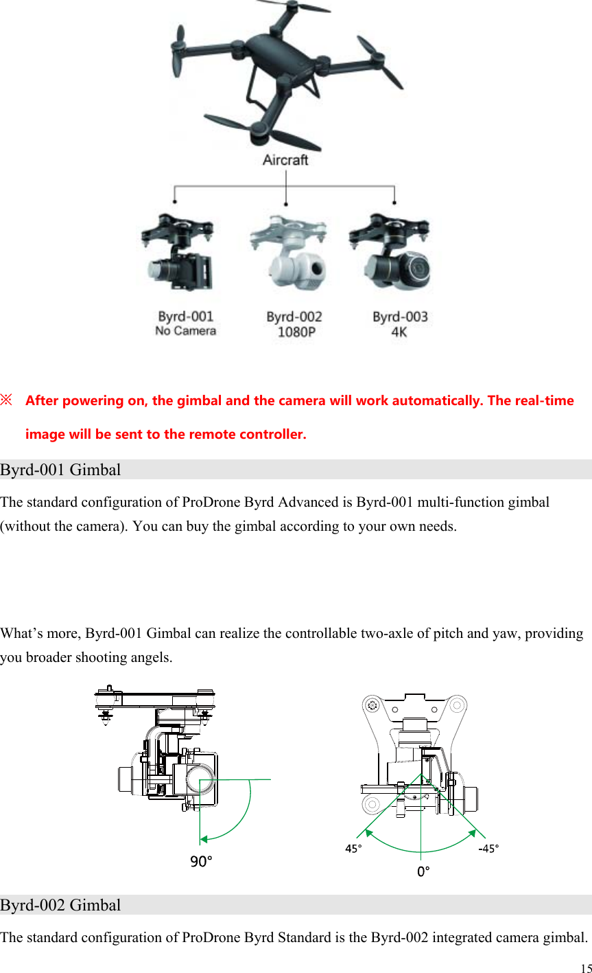 15   ※ Afterpoweringon,thegimbalandthecamerawillworkautomatically.Thereal-timeimagewillbesenttotheremotecontroller.Byrd-001 Gimbal                    The standard configuration of ProDrone Byrd Advanced is Byrd-001 multi-function gimbal (without the camera). You can buy the gimbal according to your own needs.   What’s more, Byrd-001 Gimbal can realize the controllable two-axle of pitch and yaw, providing you broader shooting angels.  Byrd-002 Gimbal                    The standard configuration of ProDrone Byrd Standard is the Byrd-002 integrated camera gimbal. 