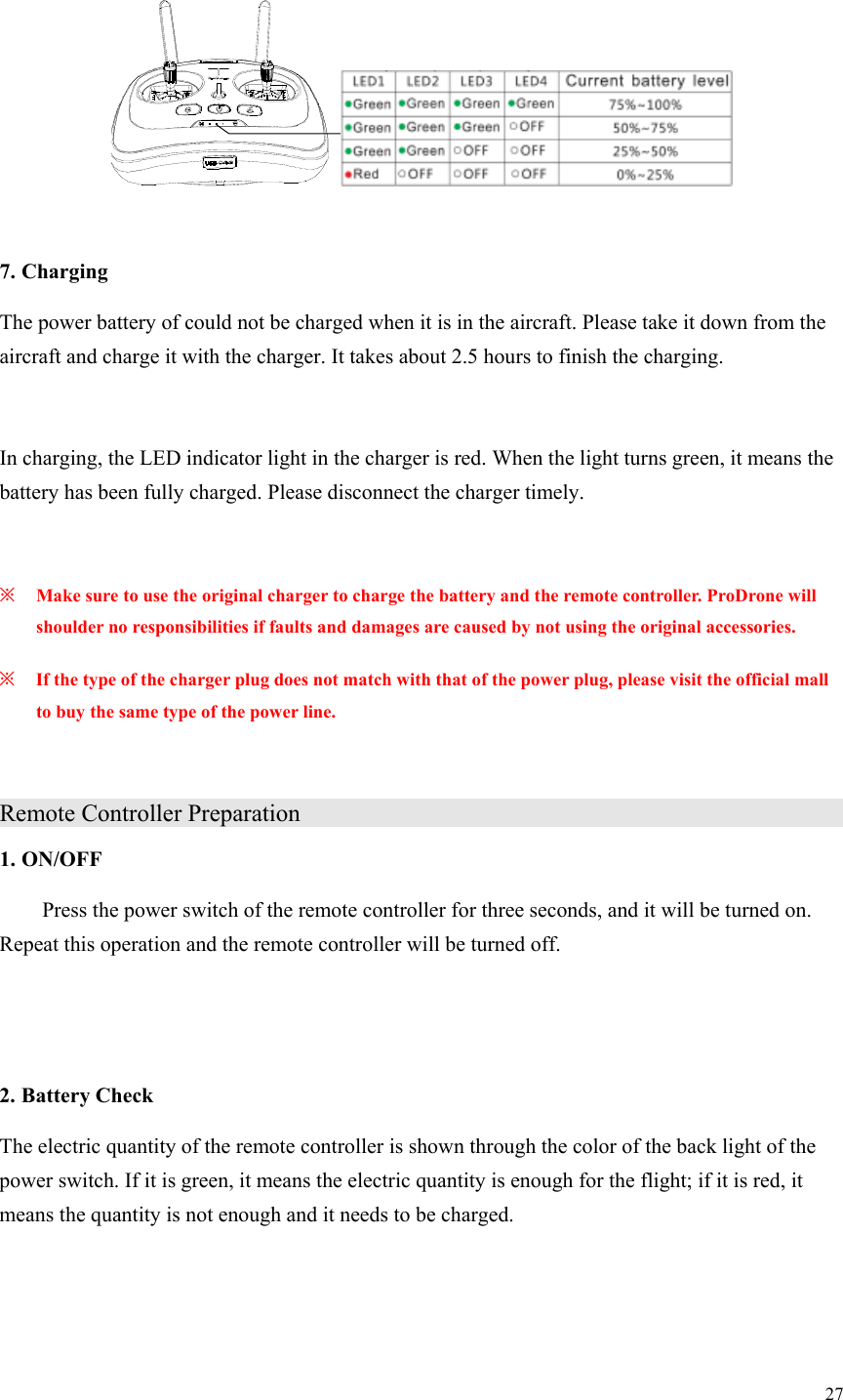 27    7. Charging The power battery of could not be charged when it is in the aircraft. Please take it down from the aircraft and charge it with the charger. It takes about 2.5 hours to finish the charging.  In charging, the LED indicator light in the charger is red. When the light turns green, it means the battery has been fully charged. Please disconnect the charger timely.  ※ Make sure to use the original charger to charge the battery and the remote controller. ProDrone will shoulder no responsibilities if faults and damages are caused by not using the original accessories. ※ If the type of the charger plug does not match with that of the power plug, please visit the official mall to buy the same type of the power line.  Remote Controller Preparation                1. ON/OFF   Press the power switch of the remote controller for three seconds, and it will be turned on. Repeat this operation and the remote controller will be turned off.   2. Battery Check The electric quantity of the remote controller is shown through the color of the back light of the power switch. If it is green, it means the electric quantity is enough for the flight; if it is red, it means the quantity is not enough and it needs to be charged.  