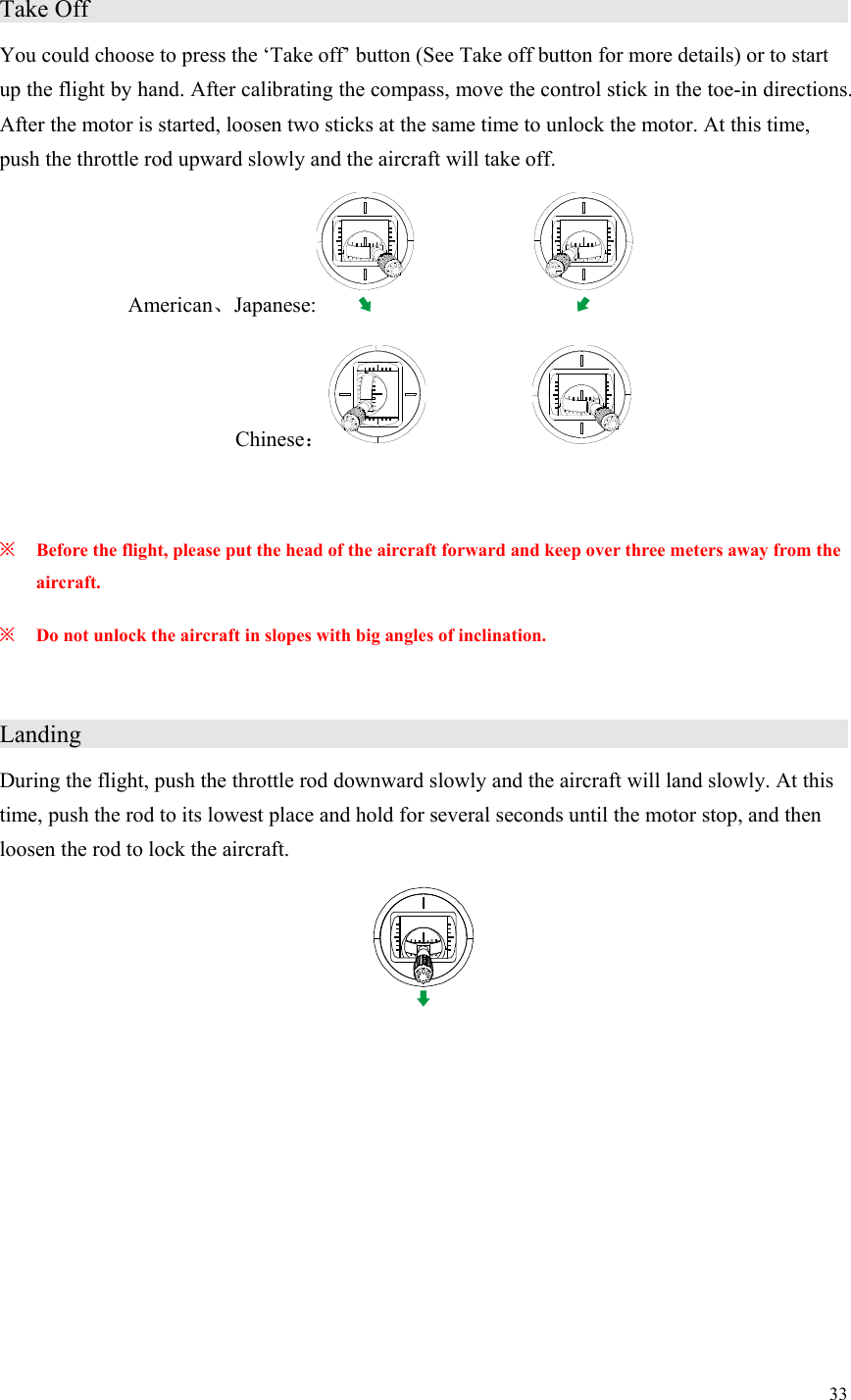 33  Take Off                     You could choose to press the ‘Take off’ button (See Take off button for more details) or to start up the flight by hand. After calibrating the compass, move the control stick in the toe-in directions. After the motor is started, loosen two sticks at the same time to unlock the motor. At this time, push the throttle rod upward slowly and the aircraft will take off. American、Japanese:      Chinese：             ※ Before the flight, please put the head of the aircraft forward and keep over three meters away from the aircraft. ※ Do not unlock the aircraft in slopes with big angles of inclination.  Landing                      During the flight, push the throttle rod downward slowly and the aircraft will land slowly. At this time, push the rod to its lowest place and hold for several seconds until the motor stop, and then loosen the rod to lock the aircraft.  