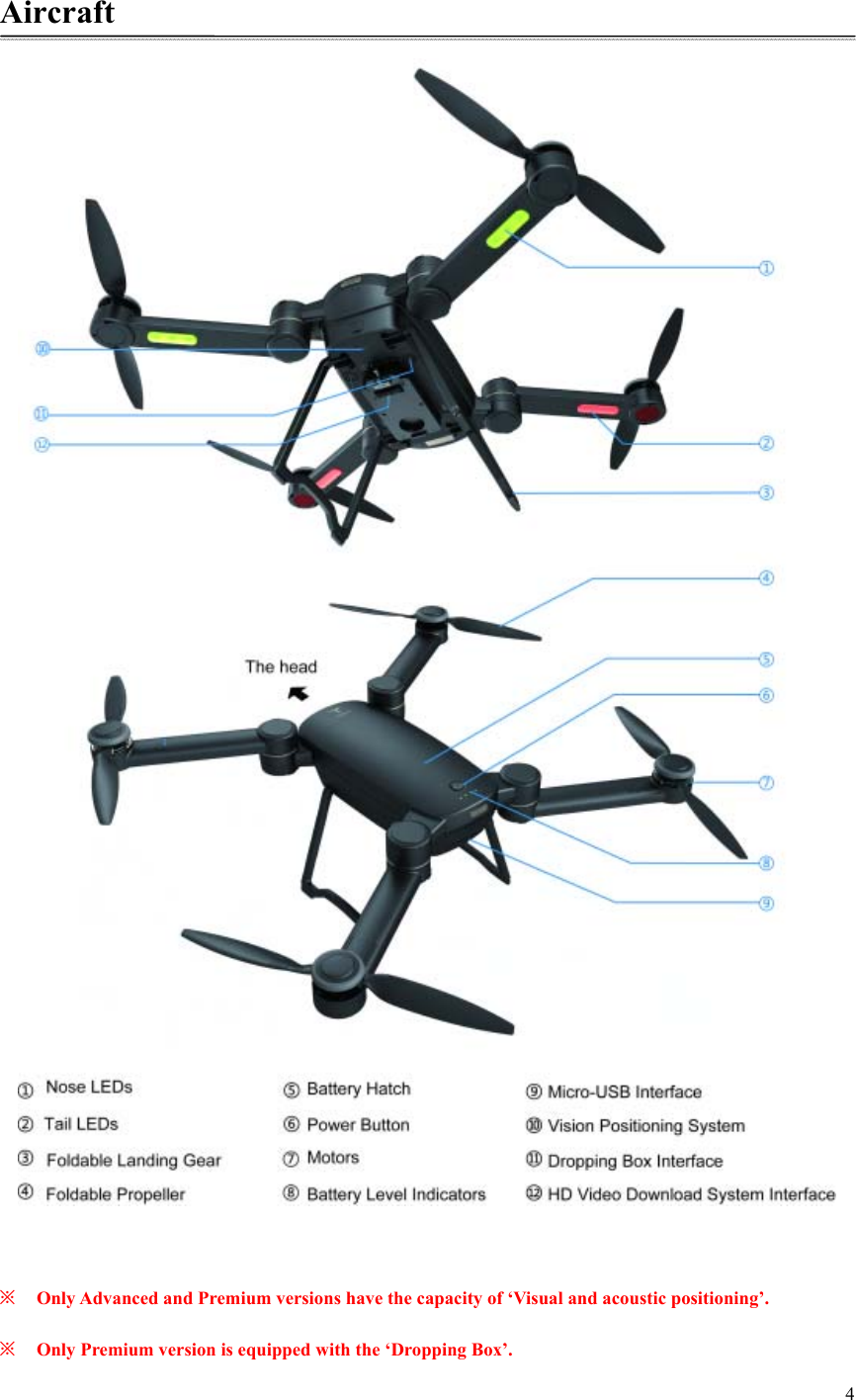 4  Aircraft   ※ Only Advanced and Premium versions have the capacity of ‘Visual and acoustic positioning’. ※ Only Premium version is equipped with the ‘Dropping Box’. 