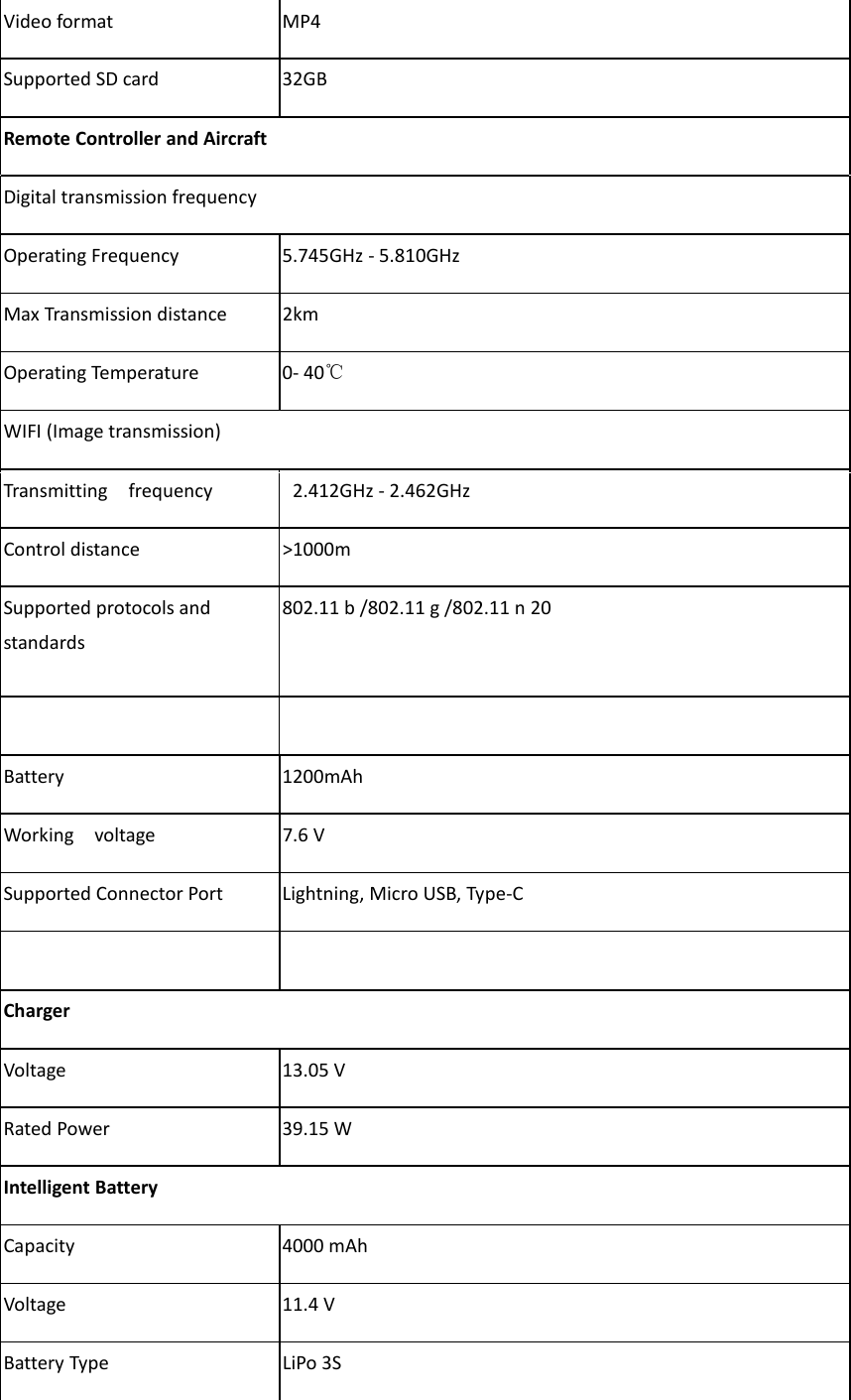 Video format  MP4 Supported SD card 32GB Remote Controller and Aircraft Digital transmission frequency Operating Frequency 5.745GHz - 5.810GHz Max Transmission distance   2km Operating Temperature 0- 40℃ WIFI (Image transmission) Transmitting  frequency    2.412GHz - 2.462GHz Control distance &gt;1000m Supported protocols and standards 802.11 b /802.11 g /802.11 n 20    Battery  1200mAh Working  voltage               7.6 V Supported Connector Port Lightning, Micro USB, Type-C    Charger Voltage   13.05 V Rated Power 39.15 W Intelligent Battery Capacity   4000 mAh Voltage   11.4 V Battery Type LiPo 3S 