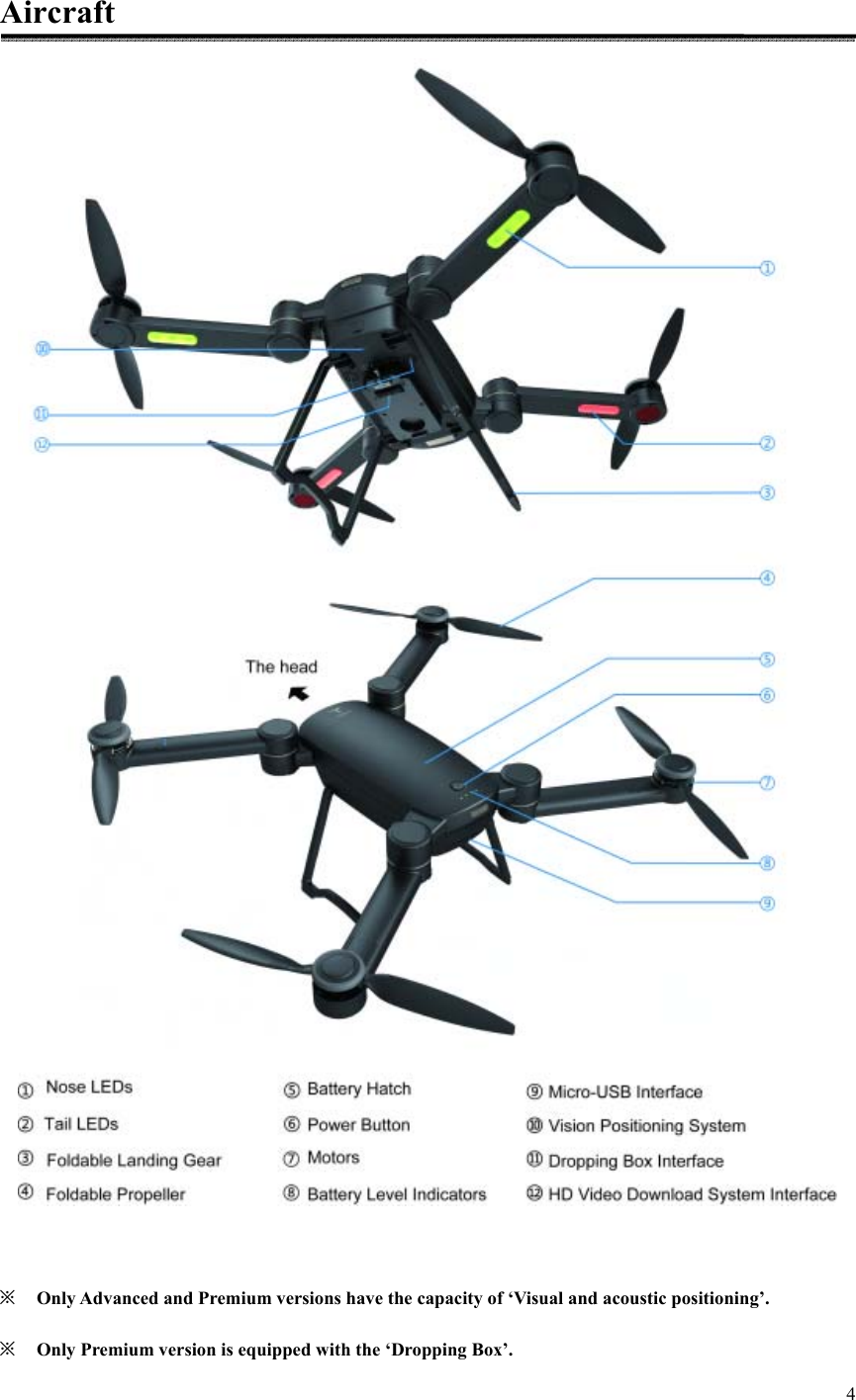 4  Aircraft   ※ Only Advanced and Premium versions have the capacity of ‘Visual and acoustic positioning’. ※ Only Premium version is equipped with the ‘Dropping Box’. 