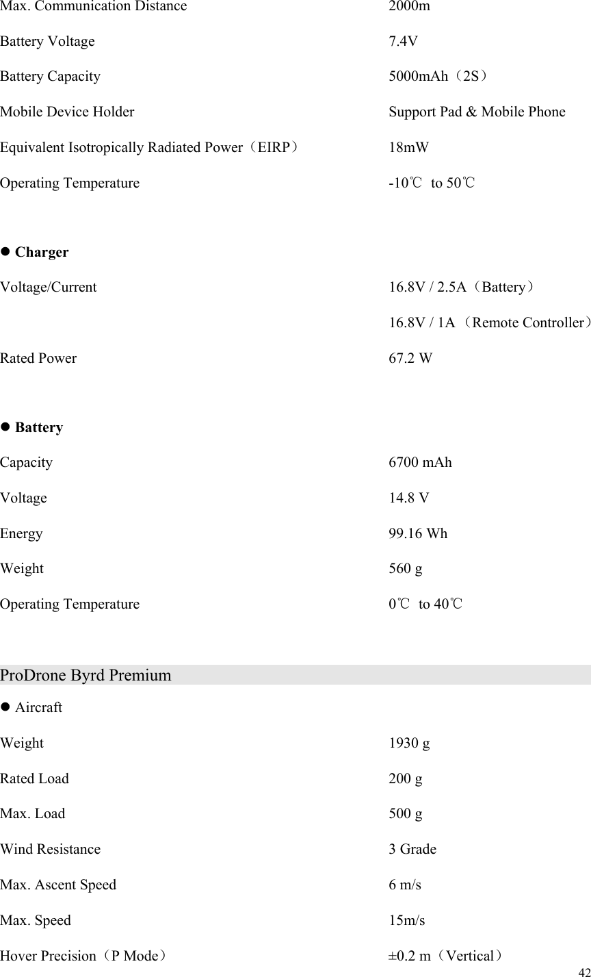 42  Max. Communication Distance       2000m Battery Voltage          7.4V Battery Capacity          5000mAh（2S） Mobile Device Holder          Support Pad &amp; Mobile Phone Equivalent Isotropically Radiated Power（EIRP）      18mW Operating Temperature         -10℃  to 50℃   Charger Voltage/Current          16.8V / 2.5A（Battery） 16.8V / 1A （Remote Controller）  Rated Power           67.2 W   Battery Capacity            6700 mAh Voltage            14.8 V Energy            99.16 Wh Weight            560 g Operating Temperature         0℃  to 40℃  ProDrone Byrd Premium                   Aircraft Weight             1930 g Rated Load           200 g Max. Load           500 g Wind Resistance          3 Grade Max. Ascent Speed          6 m/s Max. Speed           15m/s Hover Precision（P Mode）        ±0.2 m（Vertical） 