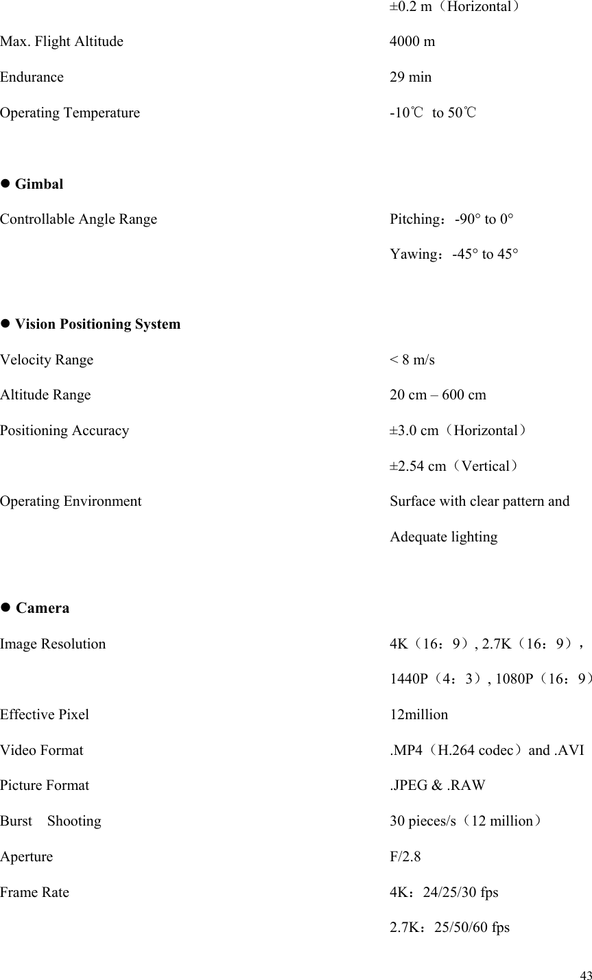 43              ±0.2 m（Horizontal） Max. Flight Altitude          4000 m Endurance                  29 min Operating Temperature         -10℃  to 50℃   Gimbal Controllable Angle Range        Pitching：-90° to 0°   Yawing：-45° to 45°   Vision Positioning System Velocity Range          &lt; 8 m/s Altitude Range             20 cm – 600 cm Positioning Accuracy          ±3.0 cm（Horizontal）              ±2.54 cm（Vertical） Operating Environment         Surface with clear pattern and                Adequate lighting   Camera Image Resolution          4K（16：9）, 2.7K（16：9），              1440P（4：3）, 1080P（16：9） Effective Pixel           12million Video Format           .MP4（H.264 codec）and .AVI Picture Format           .JPEG &amp; .RAW Burst  Shooting          30 pieces/s（12 million） Aperture            F/2.8 Frame Rate           4K：24/25/30 fps              2.7K：25/50/60 fps 