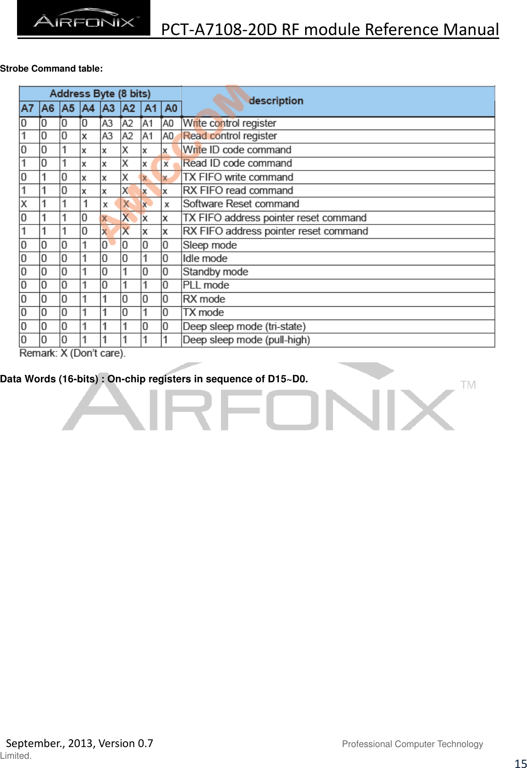  PCT-A7108-20D RF module Reference Manual   September., 2013, Version 0.7                               Professional Computer Technology Limited. 15  Strobe Command table:  Data Words (16-bits) : On-chip registers in sequence of D15~D0.                    