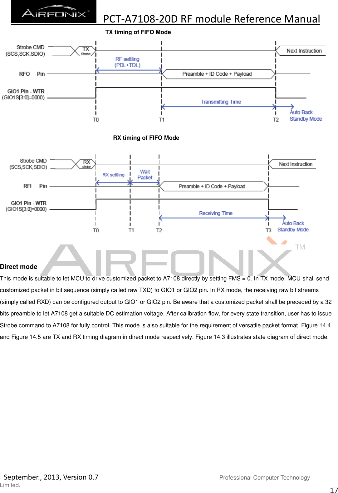  PCT-A7108-20D RF module Reference Manual   September., 2013, Version 0.7                               Professional Computer Technology Limited. 17                                     TX timing of FIFO Mode                               RX timing of FIFO Mode   Direct mode This mode is suitable to let MCU to drive customized packet to A7108 directly by setting FMS = 0. In TX mode, MCU shall send customized packet in bit sequence (simply called raw TXD) to GIO1 or GIO2 pin. In RX mode, the receiving raw bit streams (simply called RXD) can be configured output to GIO1 or GIO2 pin. Be aware that a customized packet shall be preceded by a 32 bits preamble to let A7108 get a suitable DC estimation voltage. After calibration flow, for every state transition, user has to issue Strobe command to A7108 for fully control. This mode is also suitable for the requirement of versatile packet format. Figure 14.4 and Figure 14.5 are TX and RX timing diagram in direct mode respectively. Figure 14.3 illustrates state diagram of direct mode.            