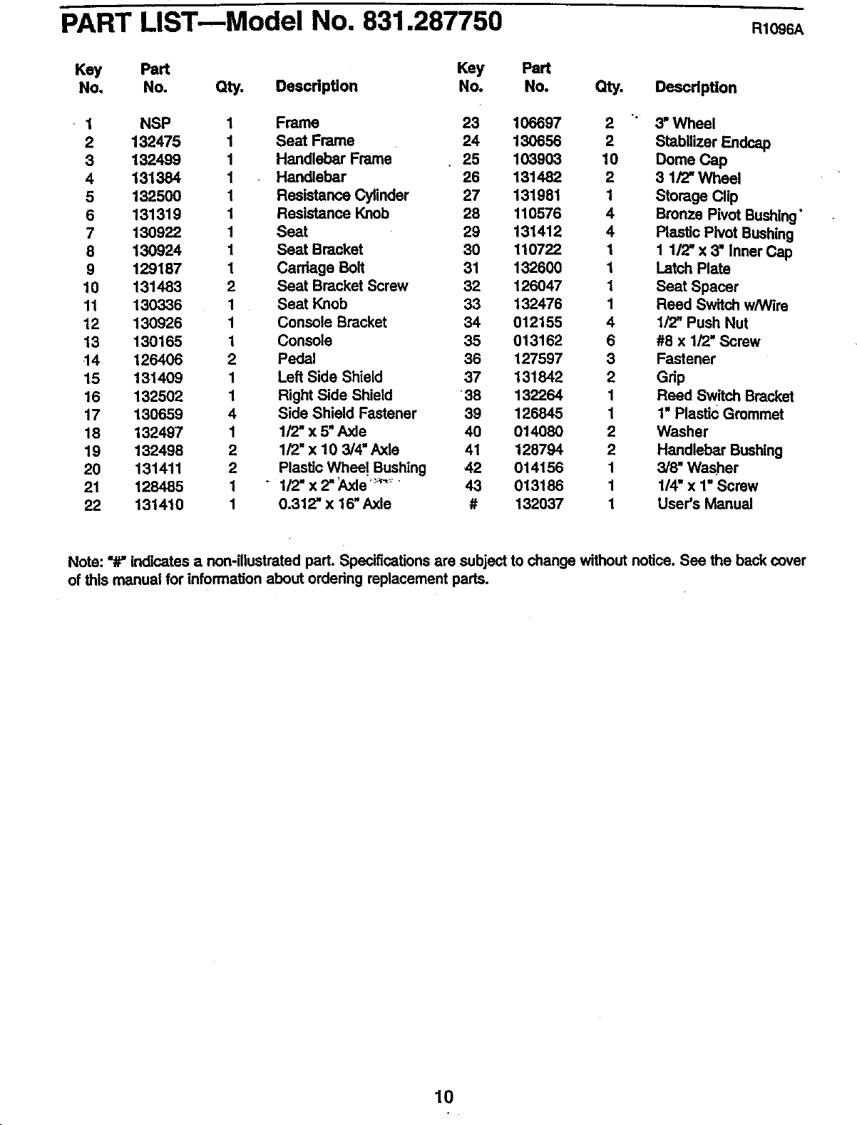 Page 10 of 12 - Proform 831287750 User Manual  R-930 - Manuals And Guides 99020068