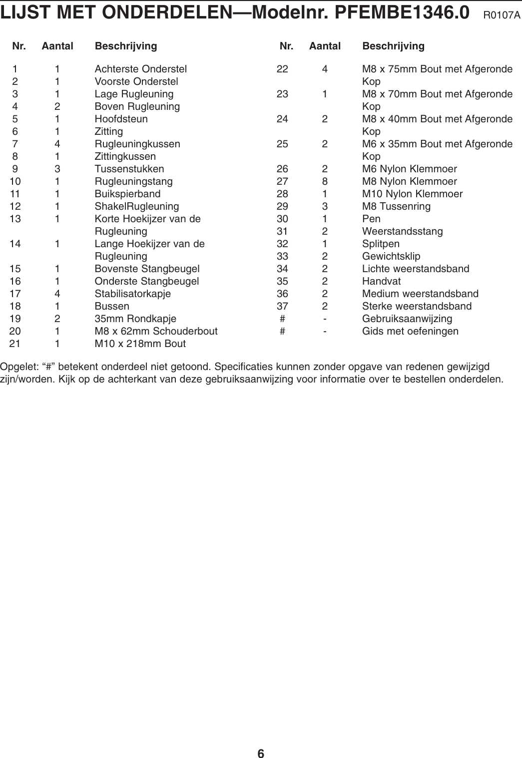 Page 6 of 8 - Proform Proform-Pfembe13460-Abs-Users-Manual-  Proform-pfembe13460-abs-users-manual