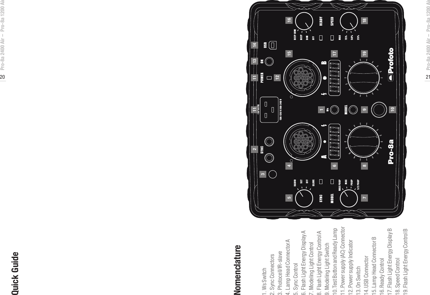 Page 11 of 12 - Profoto Profoto-Pro-8A-Generator-Pro-8A-1200-Air-Users-Manual- User's Guide Pro-8a 2400 Air / 1200  Profoto-pro-8a-generator-pro-8a-1200-air-users-manual