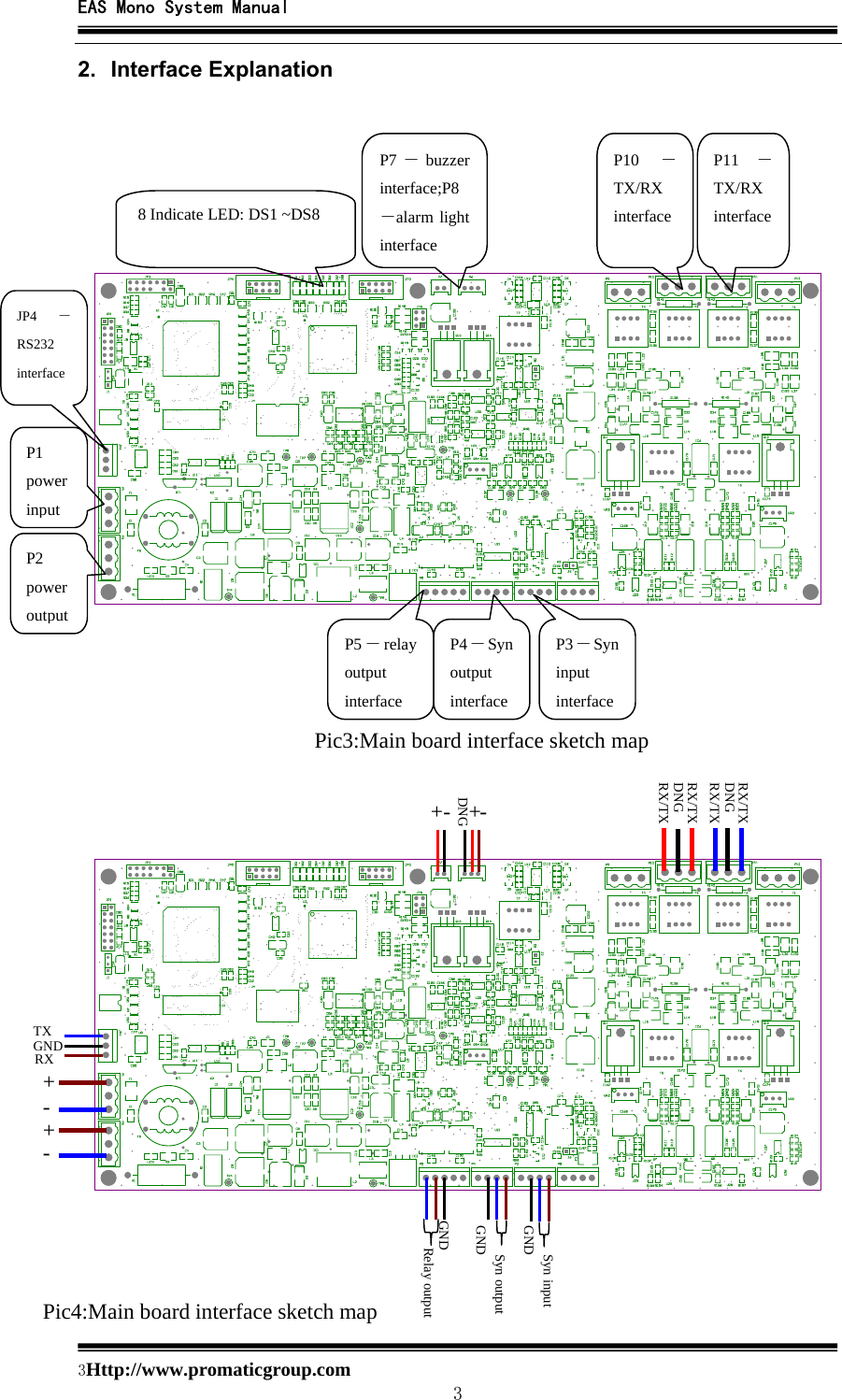 EAS Mono System Manual  3Http://www.promaticgroup.com                                        3 2. Interface Explanation       P1 power input P2 power output P10 －TX/RX interface P11 －TX/RX interface 8 Indicate LED: DS1 ~DS8 P7 －buzzer interface;P8－alarm light interface P5 －relay output interfaceP4－Syn output interfaceP3－Syn input interfacePic3:Main board interface sketch map JP4 －RS232  interface   + + - - + - Syn output Relay output DNG + - RX/TX RX/TX DNG RX/TX RX/TX DNG GND GNDGND Syn input Pic4:Main board interface sketch map GND TX RX 