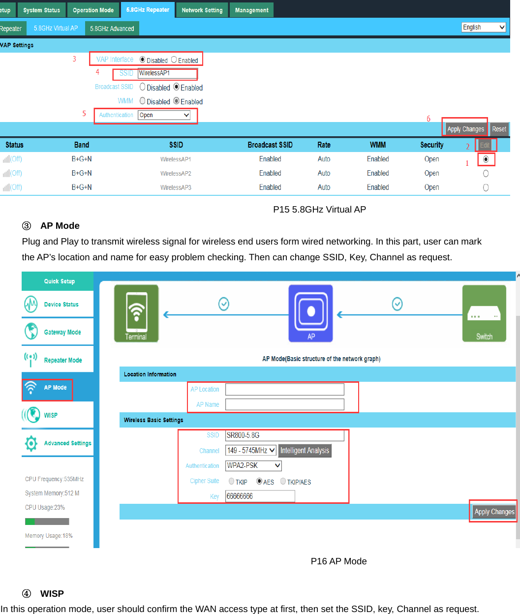                                                      P15 5.8GHz Virtual AP ③  AP Mode Plug and Play to transmit wireless signal for wireless end users form wired networking. In this part, user can mark the AP’s location and name for easy problem checking. Then can change SSID, Key, Channel as request.                                                                     P16 AP Mode  ④  WISP  In this operation mode, user should confirm the WAN access type at first, then set the SSID, key, Channel as request.   