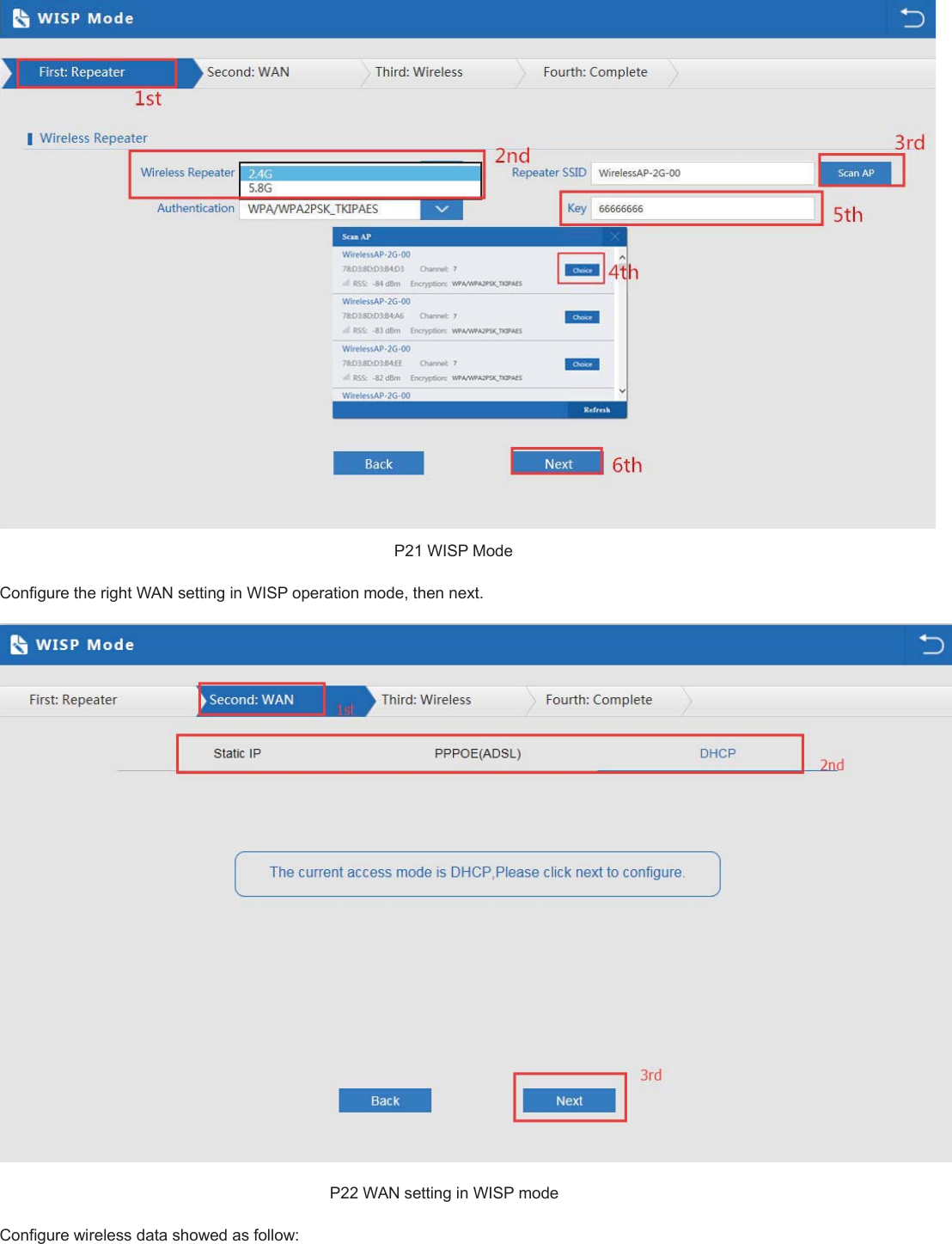 Page 13 of Pronto Networks PIAPGW4 Pronto Intelligent Access Point User Manual 