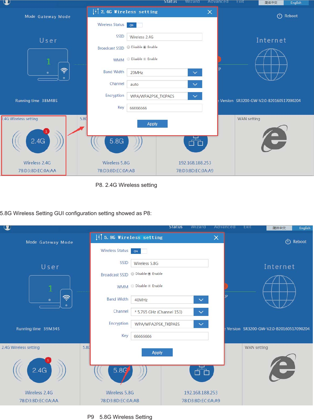 Page 6 of Pronto Networks PIAPGW4 Pronto Intelligent Access Point User Manual 