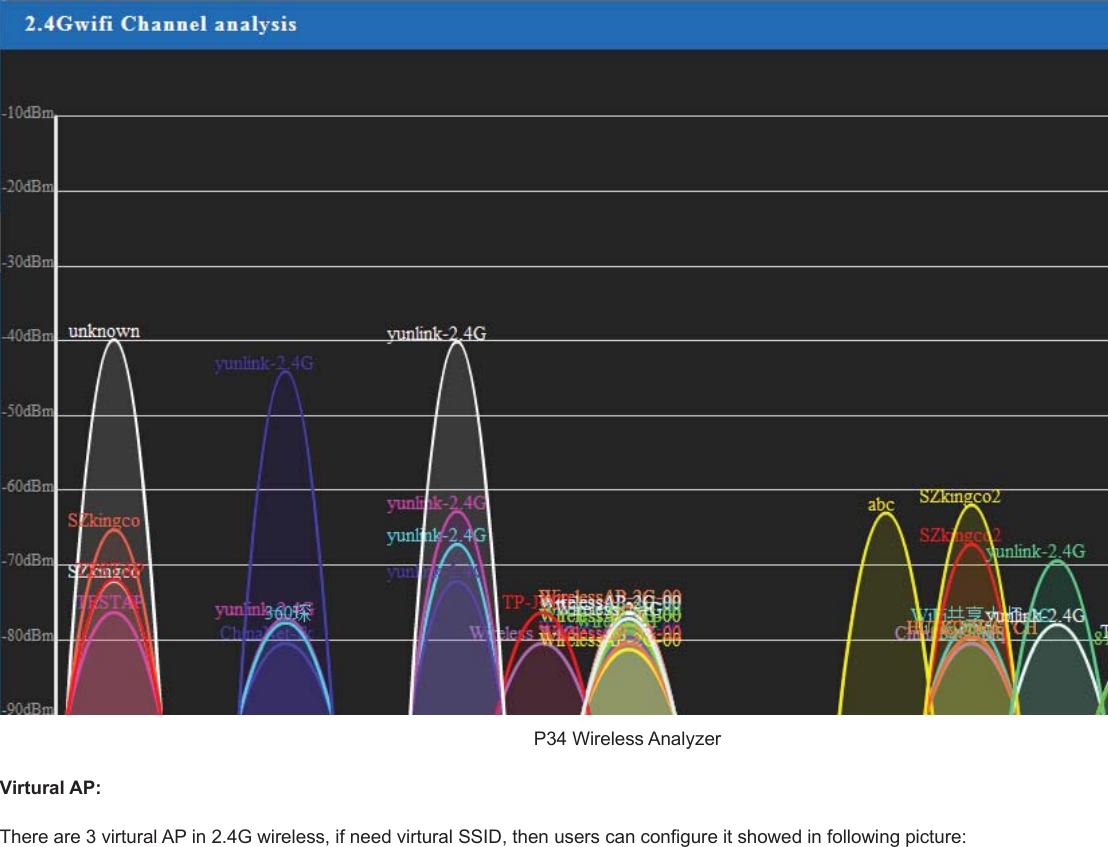 Page 20 of Pronto Networks PIAPGW4 Pronto Intelligent Access Point User Manual 