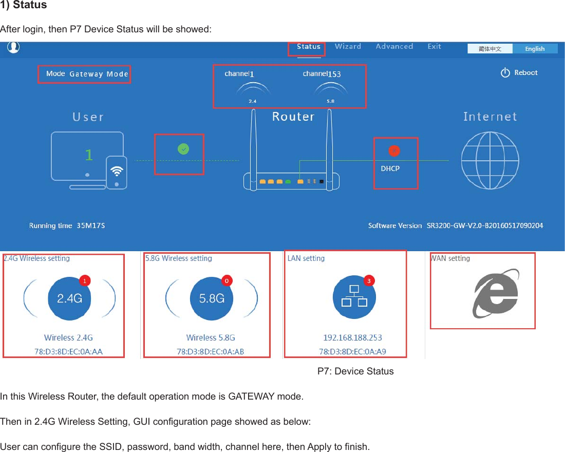Page 5 of Pronto Networks PIAPGW4 Pronto Intelligent Access Point User Manual 