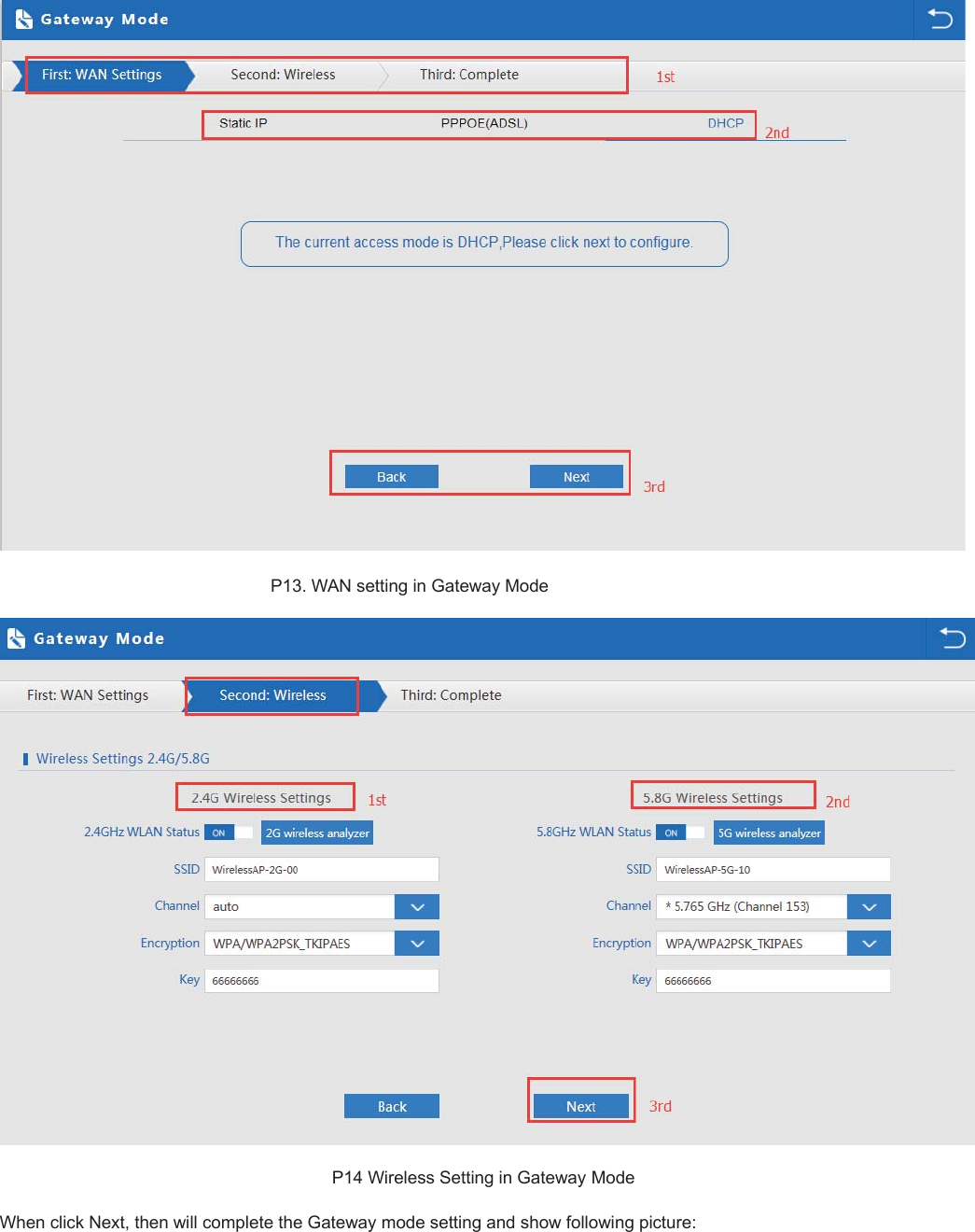 Page 9 of Pronto Networks PIAPGW4 Pronto Intelligent Access Point User Manual 
