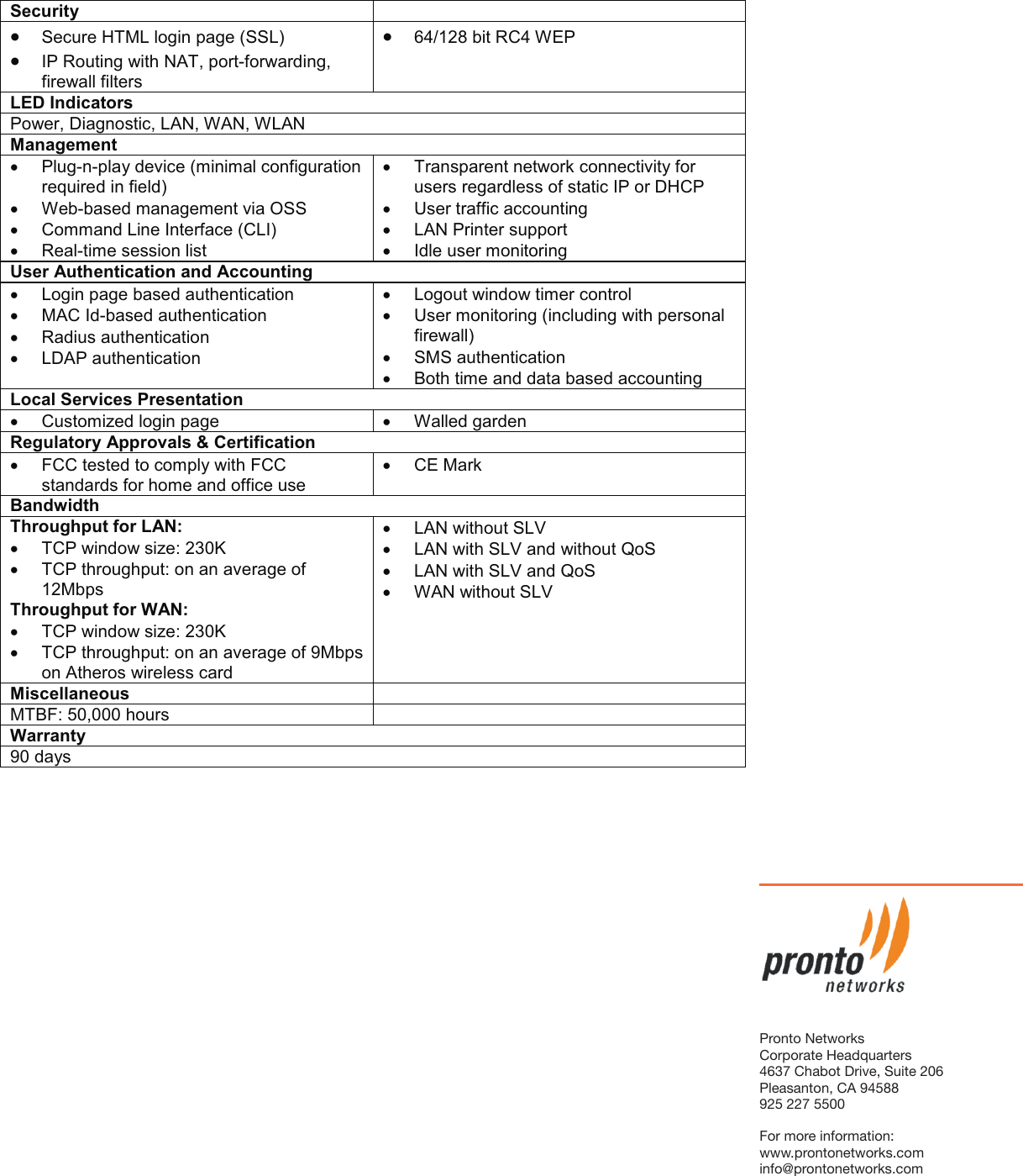 Security   · Secure HTML login page (SSL)  · IP Routing with NAT, port-forwarding, firewall filters  · 64/128 bit RC4 WEP   LED Indicators Power, Diagnostic, LAN, WAN, WLAN Management ·  Plug-n-play device (minimal configuration required in field)  ·  Web-based management via OSS  ·  Command Line Interface (CLI)  ·  Real-time session list  ·  Transparent network connectivity for users regardless of static IP or DHCP  ·  User traffic accounting  ·  LAN Printer support  ·  Idle user monitoring  User Authentication and Accounting ·  Login page based authentication  ·  MAC Id-based authentication  ·  Radius authentication  ·  LDAP authentication ·  Logout window timer control  ·  User monitoring (including with personal firewall)  ·  SMS authentication ·  Both time and data based accounting Local Services Presentation ·  Customized login page   ·  Walled garden Regulatory Approvals &amp; Certification ·  FCC tested to comply with FCC standards for home and office use ·  CE Mark Bandwidth Throughput for LAN: ·  TCP window size: 230K ·  TCP throughput: on an average of 12Mbps Throughput for WAN: ·  TCP window size: 230K ·  TCP throughput: on an average of 9Mbps on Atheros wireless card ·  LAN without SLV ·  LAN with SLV and without QoS ·  LAN with SLV and QoS ·  WAN without SLV  Miscellaneous   MTBF: 50,000 hours   Warranty 90 days   Pronto NetworksCorporate Headquarters4637 Chabot Drive, Suite 206Pleasanton, CA 94588925 227 5500For more information:www.prontonetworks.cominfo@prontonetworks.com