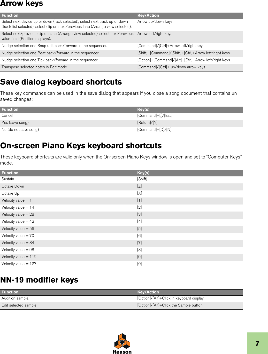 propellerhead reason 7 keyboard shortcuts