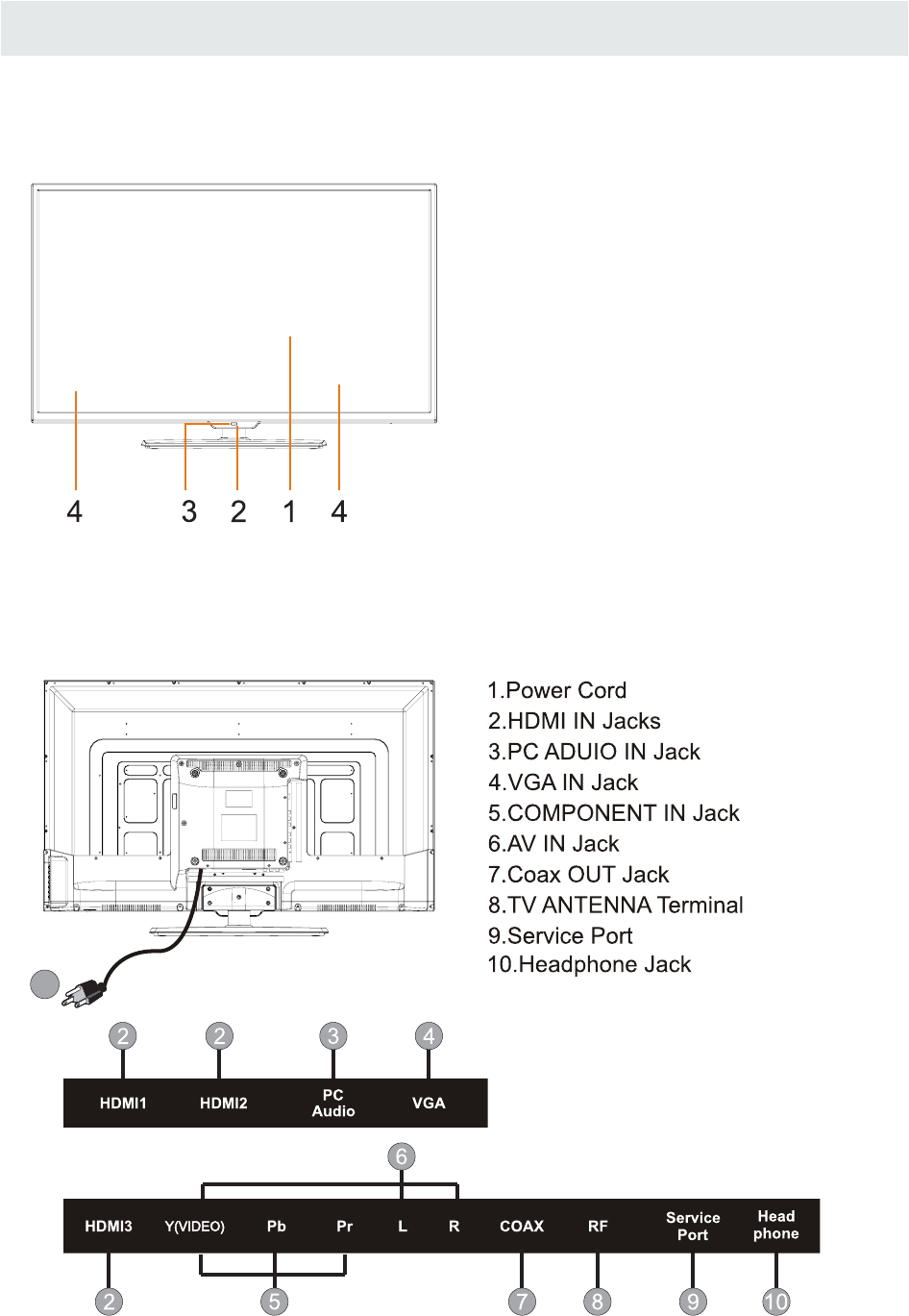 arc xt vs proscan