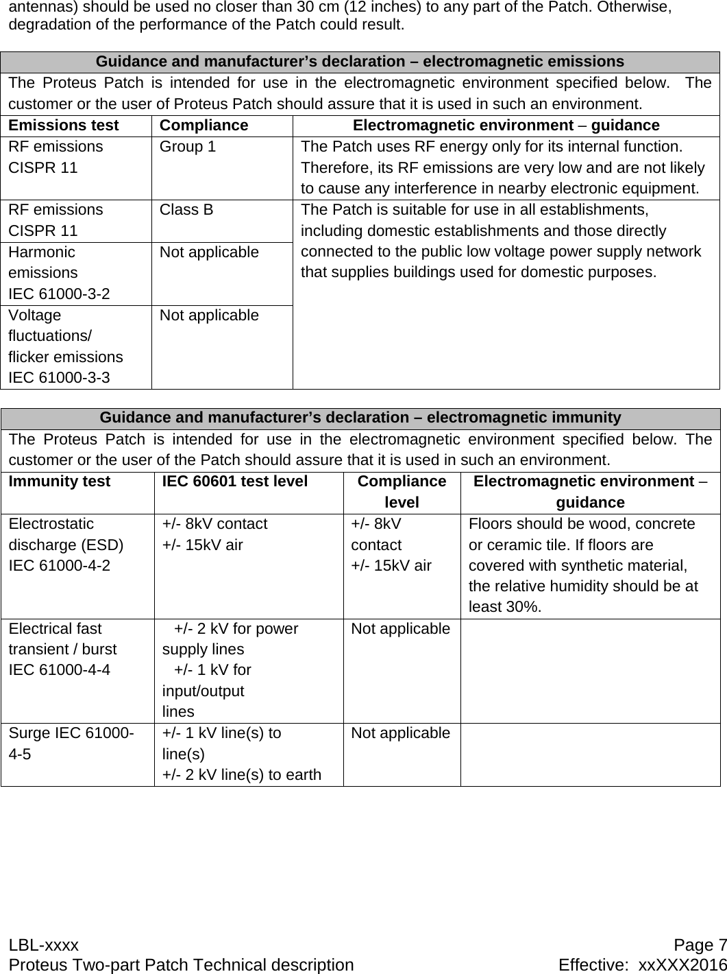 LBL-xxxx  Page 7 Proteus Two-part Patch Technical description  Effective:  xxXXX2016 antennas) should be used no closer than 30 cm (12 inches) to any part of the Patch. Otherwise, degradation of the performance of the Patch could result.  Guidance and manufacturer&rsquo;s declaration &ndash;electromagnetic emissions The Proteus Patch is intended for use in the electromagnetic environment specified below.  The customer or the user of Proteus Patch should assure that it is used in such an environment. Emissions test Compliance Electromagnetic environment &ndash; guidance RF emissions CISPR 11 Group 1  The Patch uses RF energy only for its internal function. Therefore, its RF emissions are very low and are not likely to cause any interference in nearby electronic equipment. RF emissions CISPR 11 Class B  The Patch is suitable for use in all establishments, including domestic establishments and those directly connected to the public low voltage power supply network that supplies buildings used for domestic purposes. Harmonic emissions IEC 61000-3-2 Not applicable  Voltage fluctuations/ flicker emissions IEC 61000-3-3 Not applicable   Guidance and manufacturer&rsquo;s declaration &ndash;electromagnetic immunity The Proteus Patch is intended for use in the electromagnetic environment specified below. The customer or the user of the Patch should assure that it is used in such an environment. Immunity test IEC 60601 test level Compliance level Electromagnetic environment &ndash; guidance Electrostatic discharge (ESD) IEC 61000-4-2 +/- 8kV contact +/- 15kV air  +/- 8kV contact +/- 15kV air  Floors should be wood, concrete or ceramic tile. If floors are covered with synthetic material, the relative humidity should be at least 30%. Electrical fast transient / burst IEC 61000-4-4  +/- 2 kV for power supply lines  +/- 1 kV for input/output lines Not applicable    Surge IEC 61000-4-5 +/- 1 kV line(s) to line(s) +/- 2 kV line(s) to earth Not applicable   