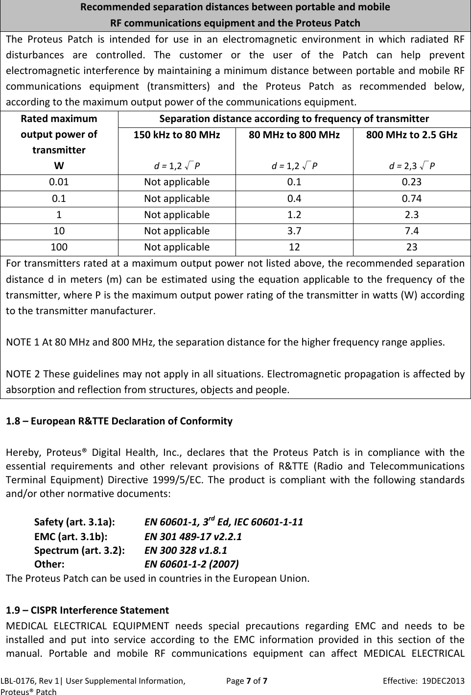 LBL‐0176,Rev1|UserSupplementalInformation,Proteus&reg;PatchPage7of7Effective:19DEC2013RecommendedseparationdistancesbetweenportableandmobileRFcommunicationsequipmentandtheProteusPatchTheProteusPatchisintendedforuseinanelectromagneticenvironmentinwhichradiatedRFdisturbancesarecontrolled.ThecustomerortheuserofthePatchcanhelppreventelectromagneticinterferencebymaintainingaminimumdistancebetweenportableandmobileRFcommunicationsequipment(transmitters)andtheProteusPatchasrecommendedbelow,accordingtothemaximumoutputpowerofthecommunicationsequipment.RatedmaximumoutputpoweroftransmitterWSeparationdistanceaccordingtofrequencyoftransmitter150kHzto80MHzd=1,2&radic;P80MHzto800MHzd=1,2&radic;P800MHzto2.5GHzd=2,3&radic;P0.01Notapplicable0.10.230.1Notapplicable0.40.741Notapplicable1.22.310Notapplicable3.77.4100Notapplicable1223Fortransmittersratedatamaximumoutputpowernotlistedabove,therecommendedseparationdistancedinmeters(m)canbeestimatedusingtheequationapplicabletothefrequencyofthetransmitter,wherePisthemaximumoutputpowerratingofthetransmitterinwatts(W)accordingtothetransmittermanufacturer.NOTE1At80MHzand800MHz,theseparationdistanceforthehigherfrequencyrangeapplies.NOTE2Theseguidelinesmaynotapplyinallsituations.Electromagneticpropagationisaffectedbyabsorptionandreflectionfromstructures,objectsandpeople.1.8&ndash;EuropeanR&amp;TTEDeclarationofConformityHereby,Proteus&reg;DigitalHealth,Inc.,declaresthattheProteusPatchisincompliancewiththeessentialrequirementsandotherrelevantprovisionsofR&amp;TTE(RadioandTelecommunicationsTerminalEquipment)Directive1999/5/EC.Theproductiscompliantwiththefollowingstandardsand/orothernormativedocuments:Safety(art.3.1a):EN60601‐1,3rdEd,IEC60601‐1‐11EMC(art.3.1b):EN301489‐17v2.2.1Spectrum(art.3.2):EN300328v1.8.1Other:EN60601‐1‐2(2007)TheProteusPatchcanbeusedincountriesintheEuropeanUnion.1.9&ndash;CISPRInterferenceStatementMEDICALELECTRICALEQUIPMENTneedsspecialprecautionsregardingEMCandneedstobeinstalledandputintoserviceaccordingtotheEMCinformationprovidedinthissectionofthemanual.PortableandmobileRFcommunicationsequipmentcanaffectMEDICALELECTRICAL