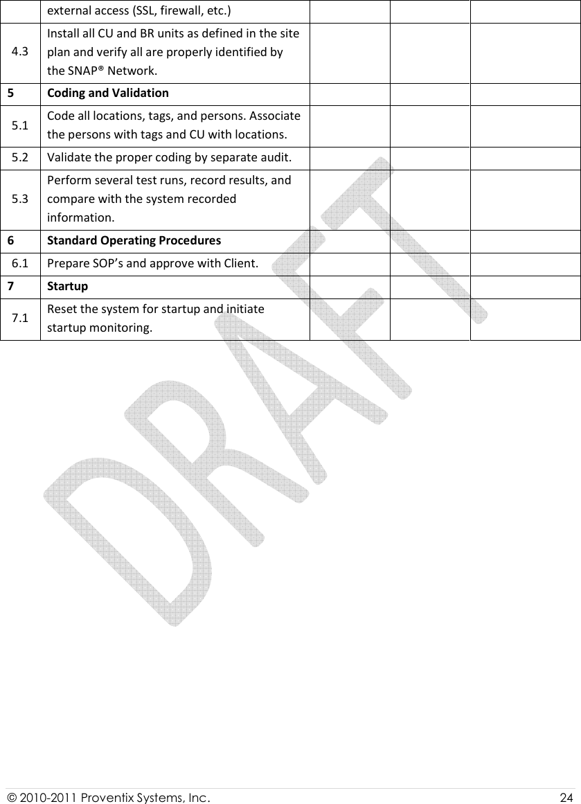  © 2010-2011 Proventix Systems, Inc.                    24    external access (SSL, firewall, etc.) 4.3 Install all CU and BR units as defined in the site plan and verify all are properly identified by the SNAP® Network.     5  Coding and Validation       5.1  Code all locations, tags, and persons. Associate the persons with tags and CU with locations.      5.2  Validate the proper coding by separate audit.       5.3 Perform several test runs, record results, and compare with the system recorded information.     6  Standard Operating Procedures       6.1  Prepare SOP’s and approve with Client.       7  Startup       7.1  Reset the system for startup and initiate startup monitoring.      