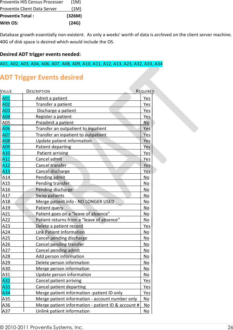  © 2010-2011 Proventix Systems, Inc.                    26  Proventix HIS Census Processer       (1M) Proventix Client Data Server             (1M) Proventix Total :                             (326M) With OS:                                             (24G)        Database growth essentially non-existent.  As only a weeks&apos; worth of data is archived on the client server machine. 40G of disk space is desired which would include the OS. Desired ADT trigger events needed:  A01, A02, A03, A04, A06, A07, A08, A09, A10, A11, A12, A13, A23, A32, A33, A34 ADT Trigger Events desired VALUE              DESCRIPTION                   REQUIRED A01     Admit a patient           Yes A02    Transfer a patient         Yes A03     Discharge a patient         Yes A04     Register a patient         Yes A05     Preadmit a patient        No A06    Transfer an outpatient to inpatient     Yes A07    Transfer an inpatient to outpatient     Yes A08    Update patient information       Yes A09    Patient departing         Yes A10     Patient arriving           Yes A11    Cancel admit           Yes A12    Cancel transfer           Yes A13    Cancel discharge          Yes A14     Pending admit           No A15     Pending transfer          No A16     Pending discharge         No A17     Swap patients           No A18     Merge patient info - NO LONGER USED    No A19     Patient query           No A21     Patient goes on a “leave of absence”    No A22     Patient returns from a “leave of absence”    No A23     Delete a patient record         Yes A24     Link Patient Information         No A25     Cancel pending discharge        No A26     Cancel pending transfer         No A27     Cancel pending admit         No A28     Add person information         No A29     Delete person information       No A30     Merge person information       No A31     Update person information       No A32    Cancel patient arriving         Yes A33    Cancel patient departing         Yes A34    Merge patient information -patient ID only    Yes A35     Merge patient information - account number only  No A36     Merge patient information - patient ID &amp; account #    No A37     Unlink patient information       No 