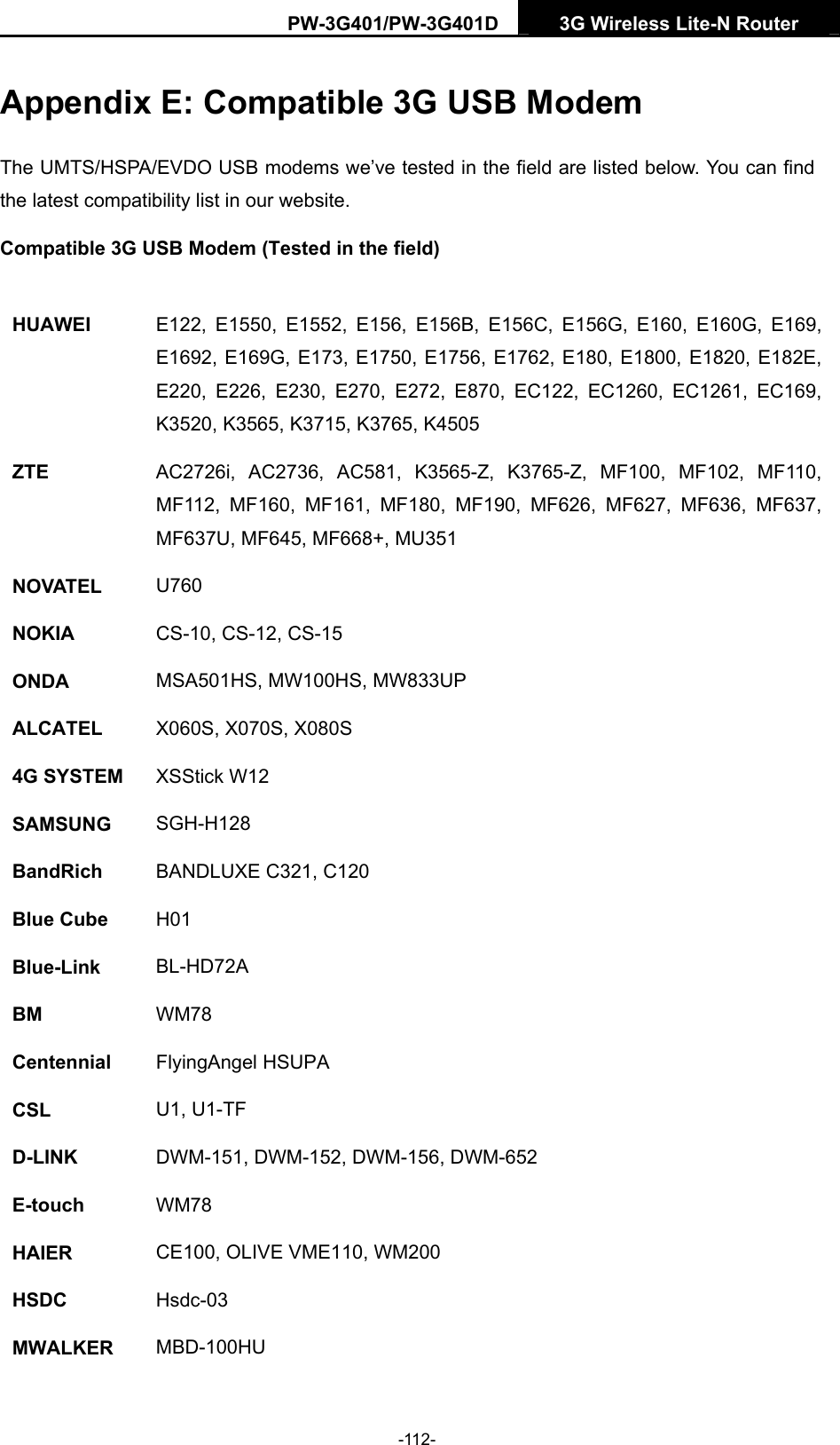PW-3G401/PW-3G401D  3G Wireless Lite-N Router  Appendix E: Compatible 3G USB Modem The UMTS/HSPA/EVDO USB modems we&rsquo;ve tested in the field are listed below. You can find the latest compatibility list in our website. Compatible 3G USB Modem (Tested in the field)  HUAWEI E122, E1550, E1552, E156, E156B, E156C, E156G, E160, E160G, E169, E1692, E169G, E173, E1750, E1756, E1762, E180, E1800, E1820, E182E, E220, E226, E230, E270, E272, E870, EC122, EC1260, EC1261, EC169, K3520, K3565, K3715, K3765, K4505 ZTE AC2726i, AC2736, AC581, K3565-Z, K3765-Z, MF100, MF102, MF110, MF112, MF160, MF161, MF180, MF190, MF626, MF627, MF636, MF637, MF637U, MF645, MF668+, MU351 NOVATEL U760 NOKIA CS-10, CS-12, CS-15 ONDA MSA501HS, MW100HS, MW833UP ALCATEL  X060S, X070S, X080S 4G SYSTEM  XSStick W12 SAMSUNG  SGH-H128 BandRich  BANDLUXE C321, C120 Blue Cube  H01 Blue-Link  BL-HD72A BM  WM78 Centennial  FlyingAngel HSUPA CSL  U1, U1-TF D-LINK  DWM-151, DWM-152, DWM-156, DWM-652 E-touch  WM78 HAIER  CE100, OLIVE VME110, WM200 HSDC  Hsdc-03 MWALKER  MBD-100HU -112- 