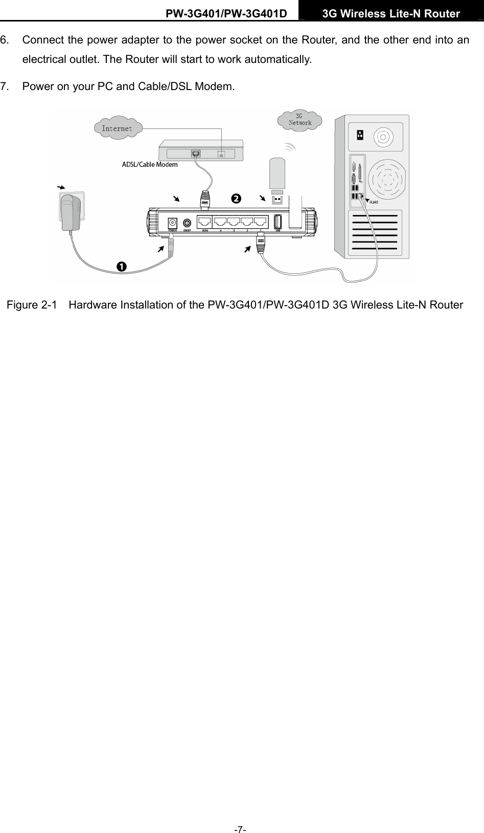 PW-3G401/PW-3G401D  3G Wireless Lite-N Router  6.  Connect the power adapter to the power socket on the Router, and the other end into an electrical outlet. The Router will start to work automatically. 7.  Power on your PC and Cable/DSL Modem.  Figure 2-1    Hardware Installation of the PW-3G401/PW-3G401D 3G Wireless Lite-N Router   -7- 