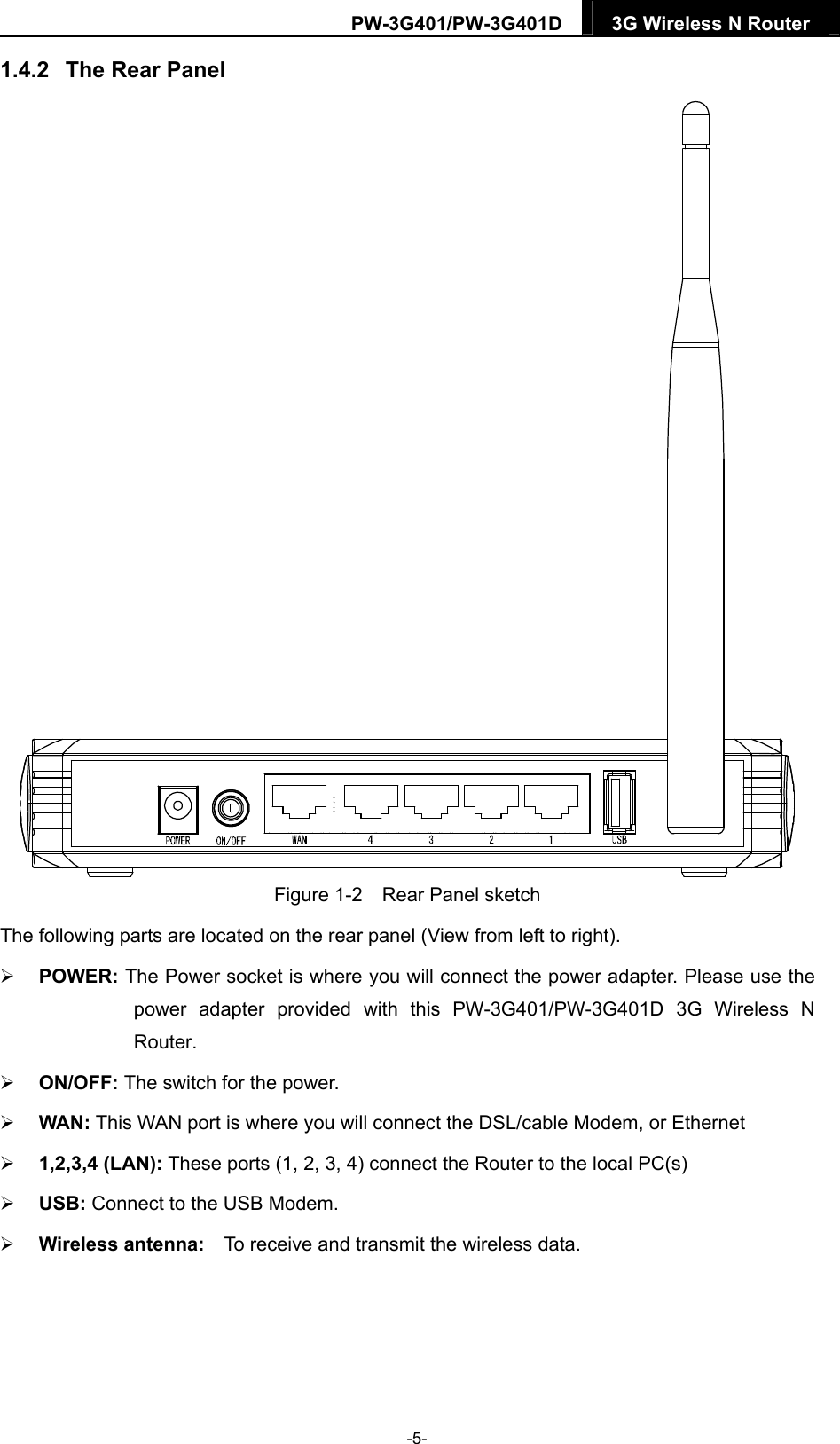 PW-3G401/PW-3G401D  3G Wireless N Router  1.4.2  The Rear Panel  Figure 1-2    Rear Panel sketch The following parts are located on the rear panel (View from left to right).  POWER: The Power socket is where you will connect the power adapter. Please use the power adapter provided with this PW-3G401/PW-3G401D 3G Wireless N Router.   ON/OFF: The switch for the power.  WAN: This WAN port is where you will connect the DSL/cable Modem, or Ethernet    1,2,3,4 (LAN): These ports (1, 2, 3, 4) connect the Router to the local PC(s)  USB: Connect to the USB Modem.  Wireless antenna:    To receive and transmit the wireless data. -5- 