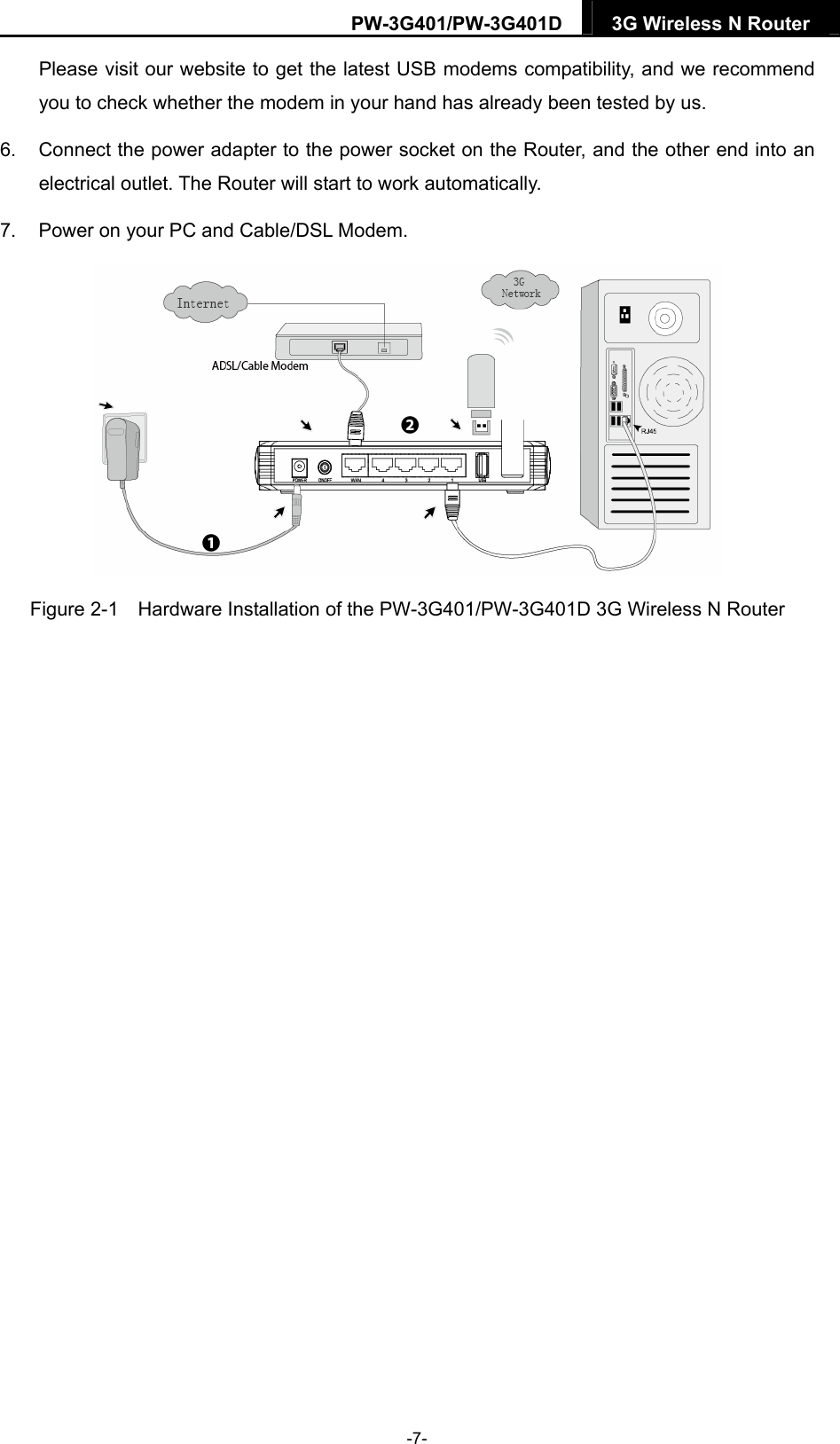 PW-3G401/PW-3G401D  3G Wireless N Router  Please visit our website to get the latest USB modems compatibility, and we recommend you to check whether the modem in your hand has already been tested by us. 6.  Connect the power adapter to the power socket on the Router, and the other end into an electrical outlet. The Router will start to work automatically. 7.  Power on your PC and Cable/DSL Modem.  Figure 2-1    Hardware Installation of the PW-3G401/PW-3G401D 3G Wireless N Router   -7- 