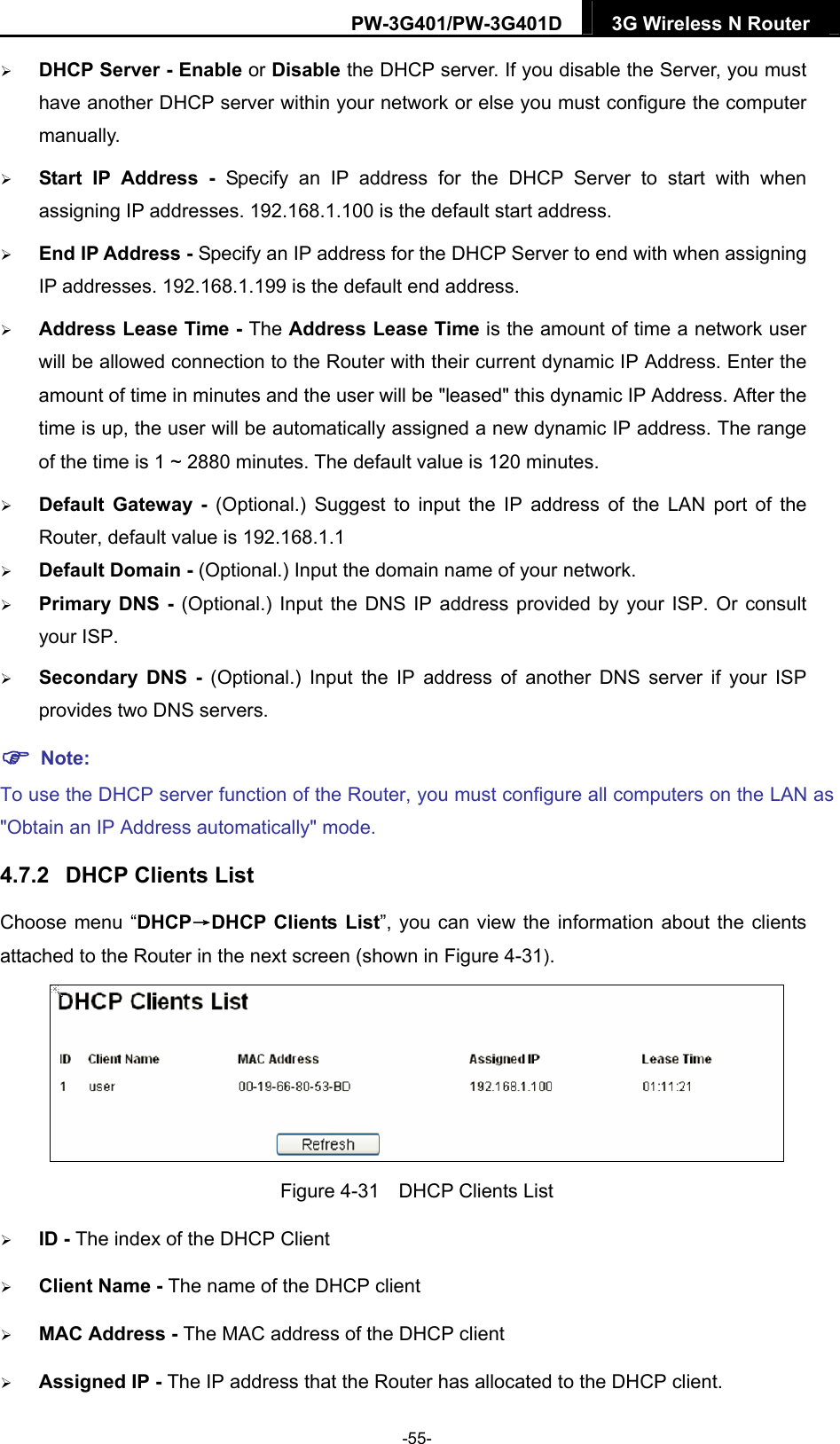 PW-3G401/PW-3G401D  3G Wireless N Router   DHCP Server - Enable or Disable the DHCP server. If you disable the Server, you must have another DHCP server within your network or else you must configure the computer manually.  Start IP Address - Specify an IP address for the DHCP Server to start with when assigning IP addresses. 192.168.1.100 is the default start address.  End IP Address - Specify an IP address for the DHCP Server to end with when assigning IP addresses. 192.168.1.199 is the default end address.  Address Lease Time - The Address Lease Time is the amount of time a network user will be allowed connection to the Router with their current dynamic IP Address. Enter the amount of time in minutes and the user will be "leased" this dynamic IP Address. After the time is up, the user will be automatically assigned a new dynamic IP address. The range of the time is 1 ~ 2880 minutes. The default value is 120 minutes.  Default Gateway - (Optional.) Suggest to input the IP address of the LAN port of the Router, default value is 192.168.1.1  Default Domain - (Optional.) Input the domain name of your network.  Primary DNS - (Optional.) Input the DNS IP address provided by your ISP. Or consult your ISP.  Secondary DNS - (Optional.) Input the IP address of another DNS server if your ISP provides two DNS servers.  Note: To use the DHCP server function of the Router, you must configure all computers on the LAN as "Obtain an IP Address automatically" mode. 4.7.2  DHCP Clients List Choose menu &ldquo;DHCP&rarr;DHCP Clients List&rdquo;, you can view the information about the clients attached to the Router in the next screen (shown in Figure 4-31).  Figure 4-31    DHCP Clients List  ID - The index of the DHCP Client    Client Name - The name of the DHCP client    MAC Address - The MAC address of the DHCP client    Assigned IP - The IP address that the Router has allocated to the DHCP client. -55- 
